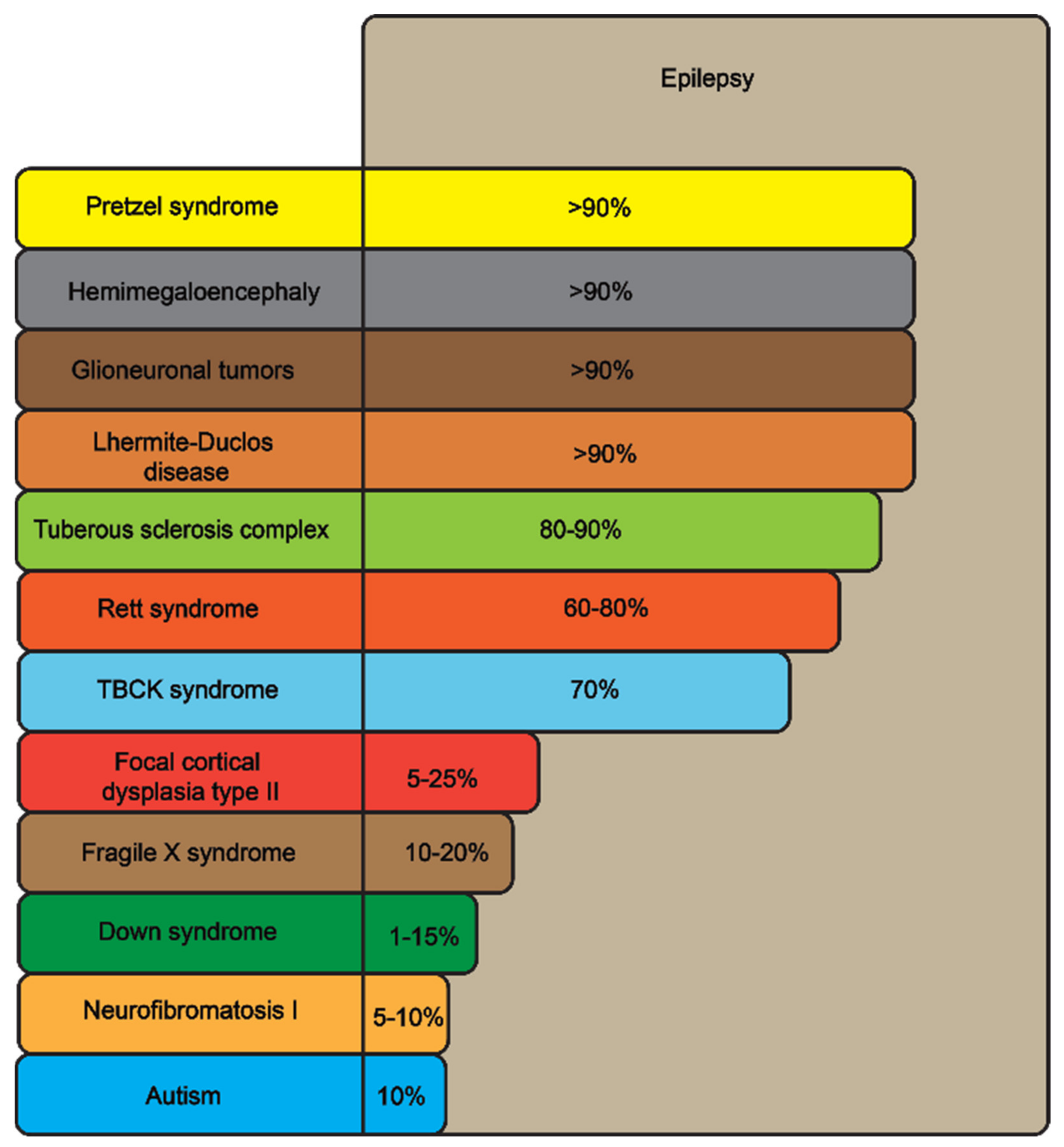 Ijms 24 01530 g002 Ijms 24 01530 g002
