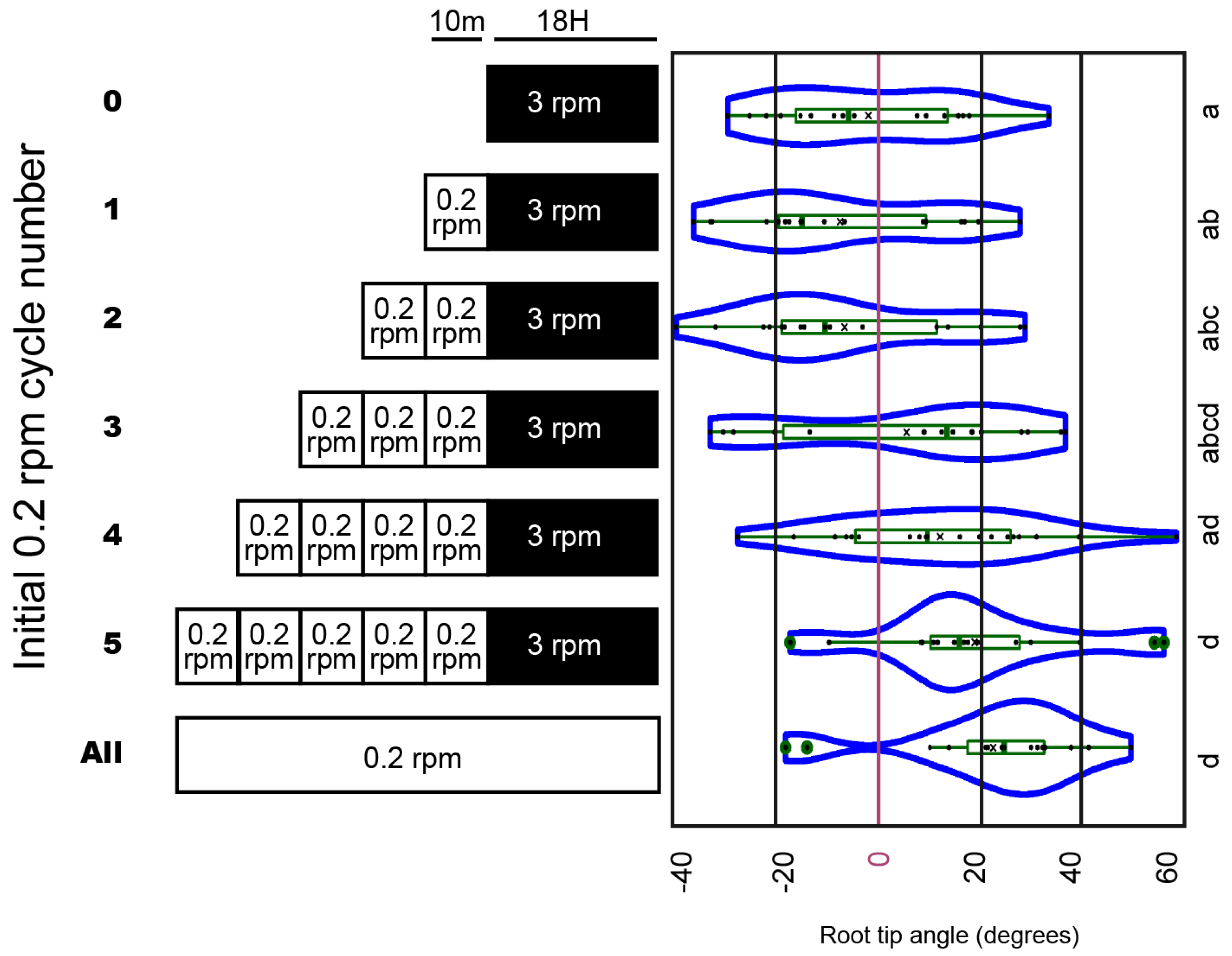 Ijms 24 01540 g004 Ijms 24 01540 g004