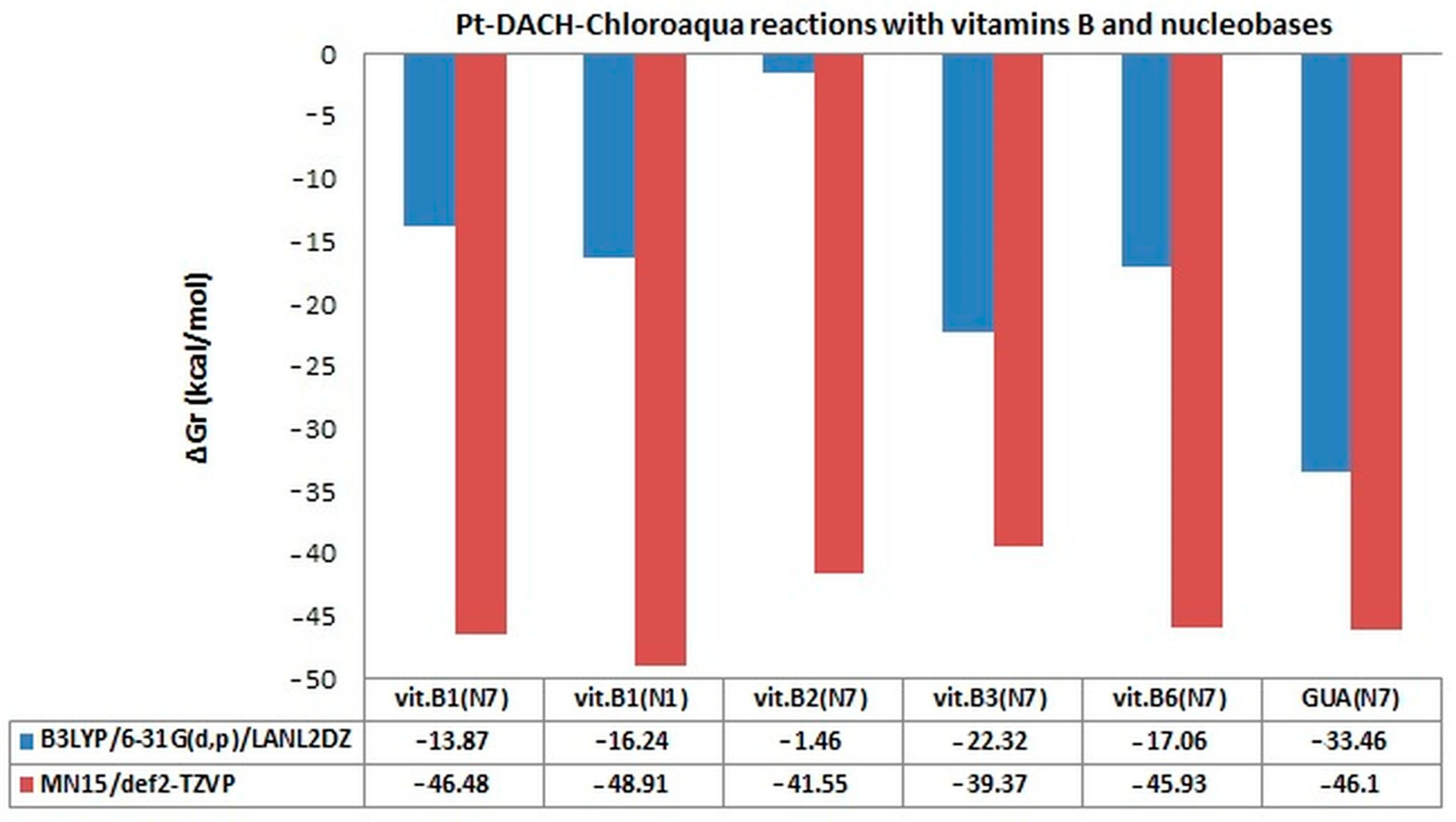 Ijms 24 01548 g008 Ijms 24 01548 g008