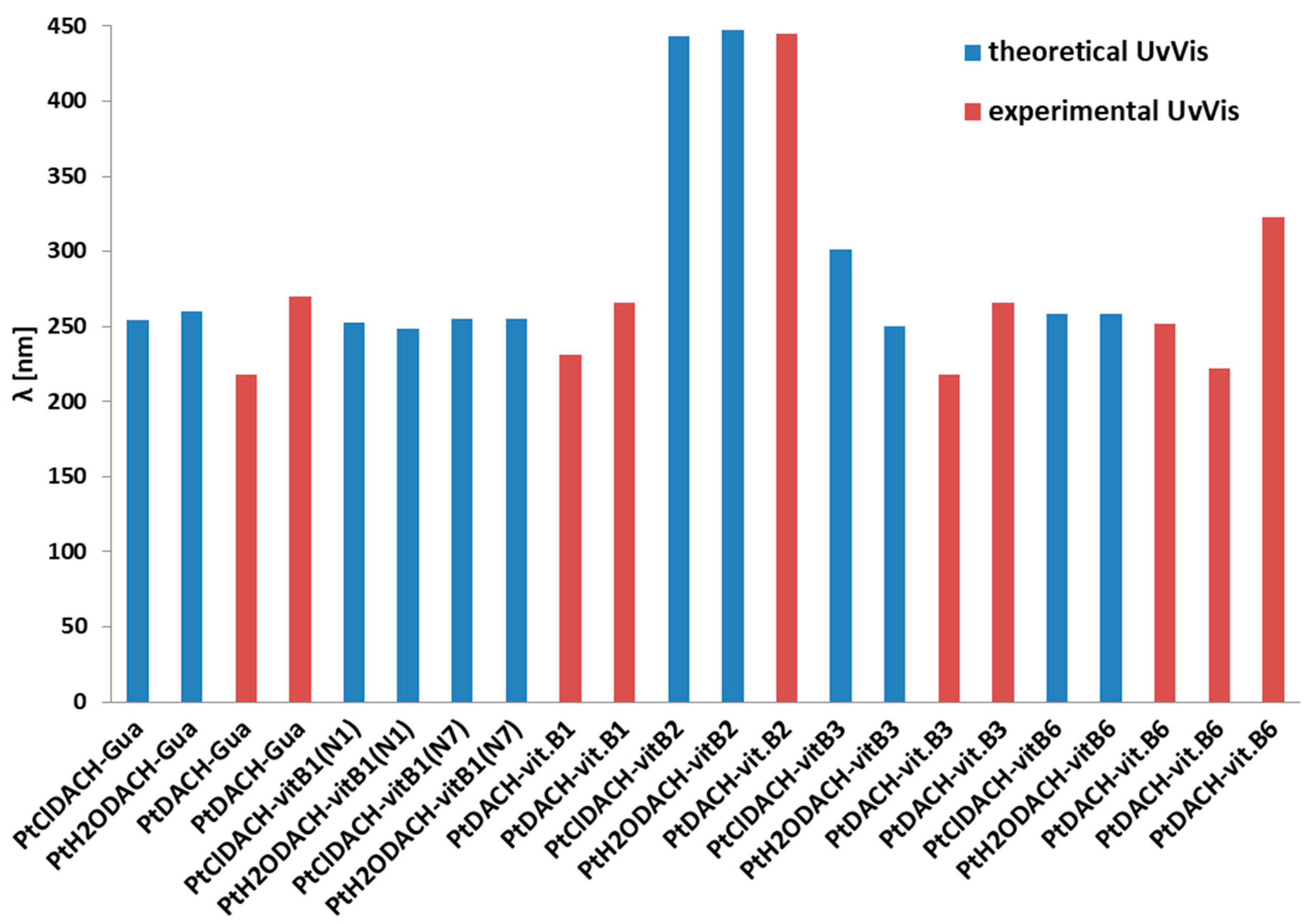 Ijms 24 01548 g016 Ijms 24 01548 g016