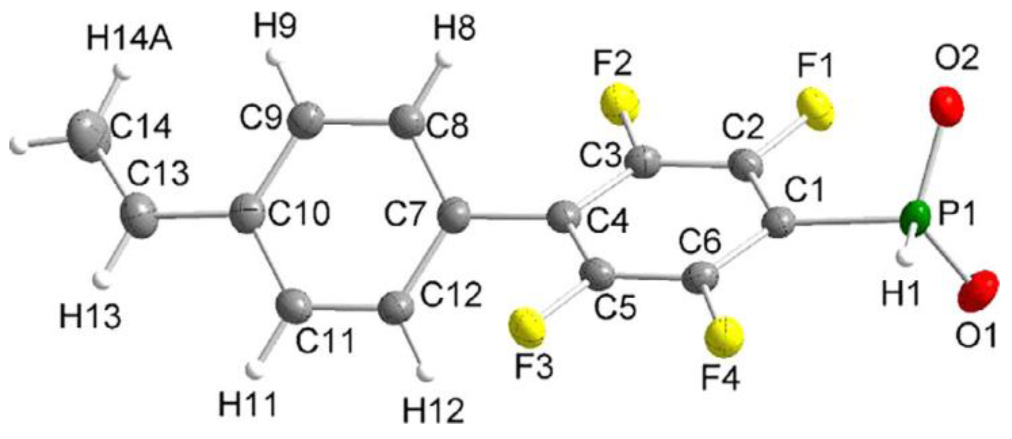 Ijms 24 01613 g001 Ijms 24 01613 g001