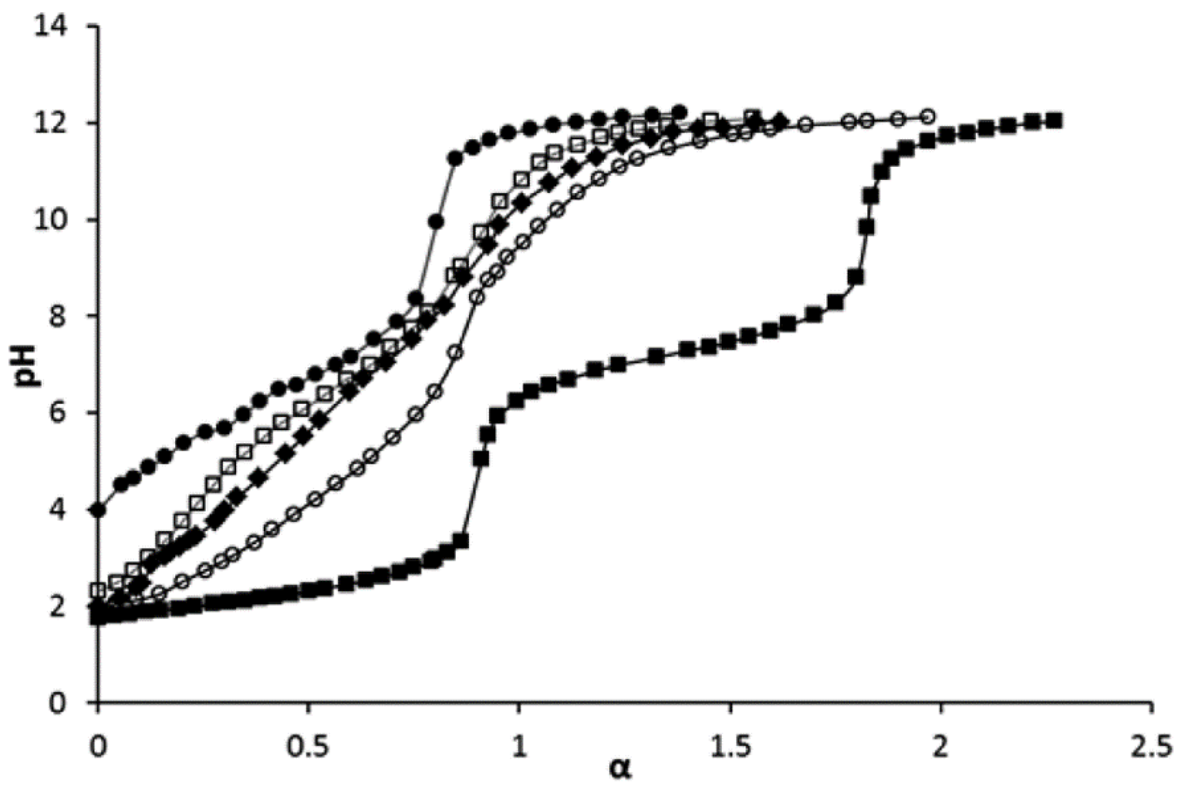 Ijms 24 01613 g008 Ijms 24 01613 g008