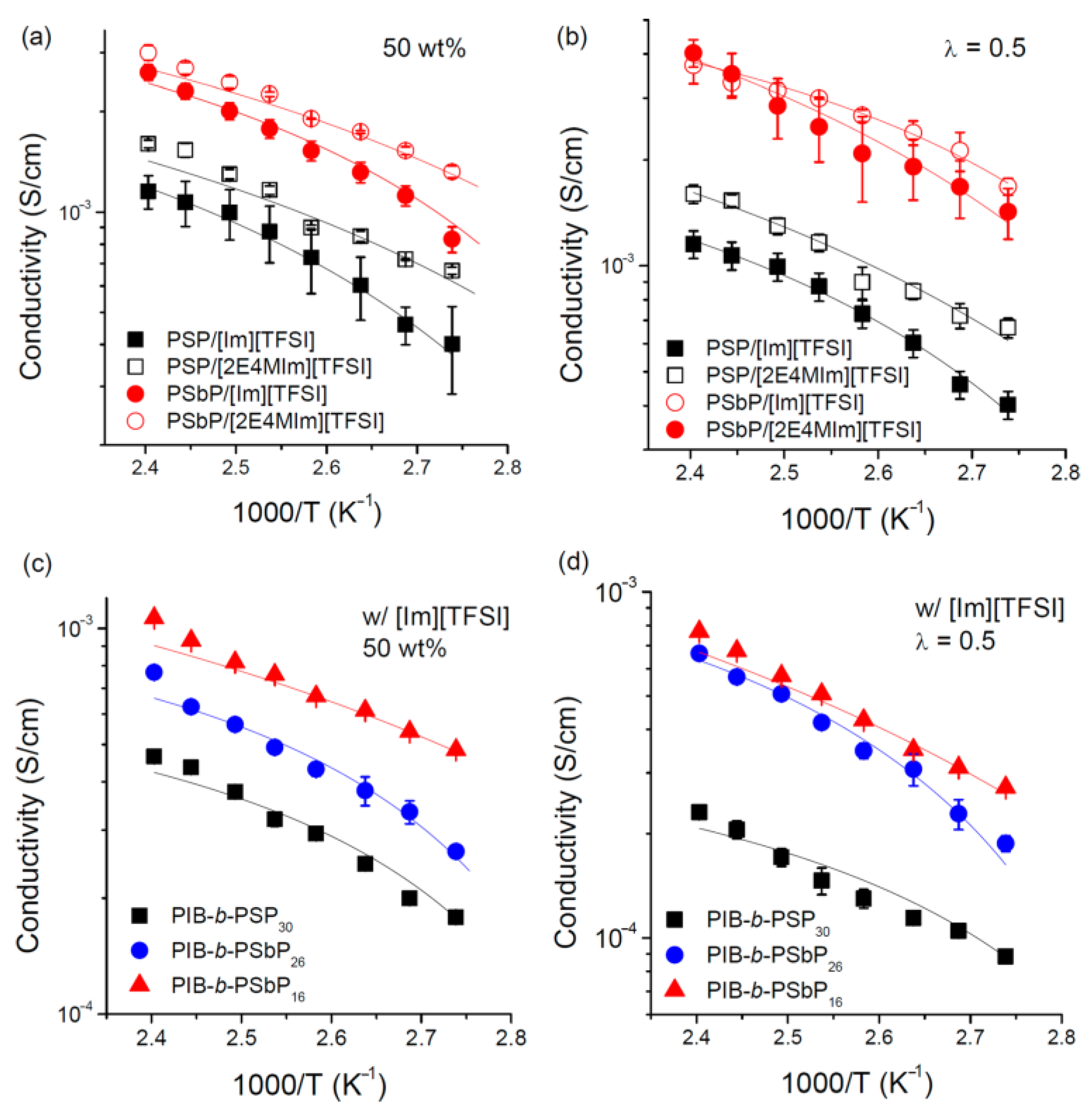 Ijms 24 01613 g022 Ijms 24 01613 g022