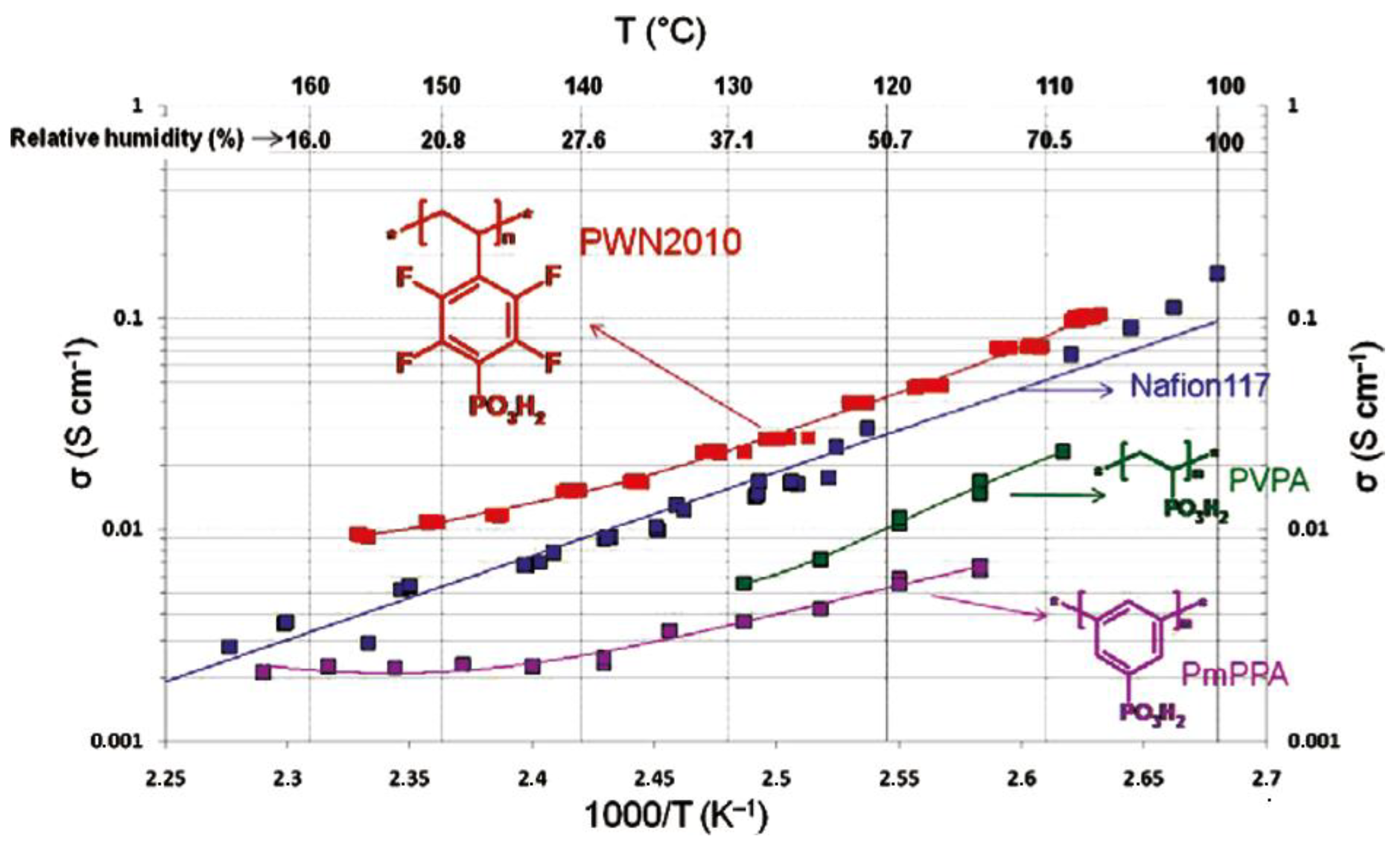 Ijms 24 01613 g023 Ijms 24 01613 g023