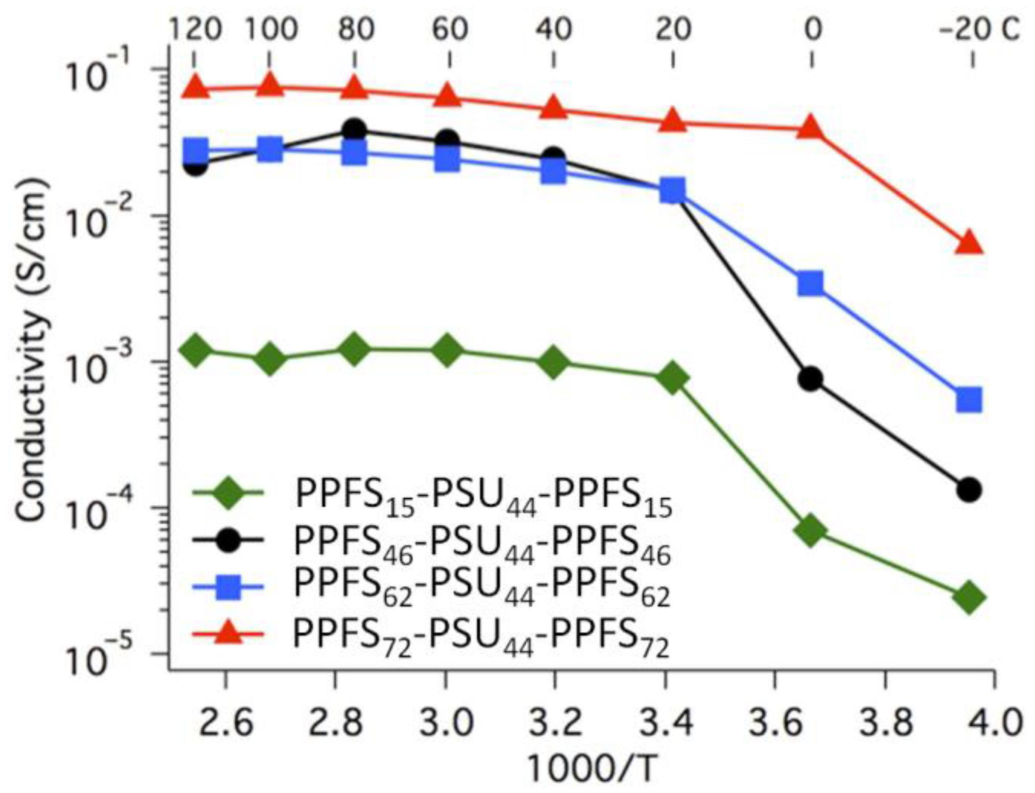 Ijms 24 01613 g024 Ijms 24 01613 g024