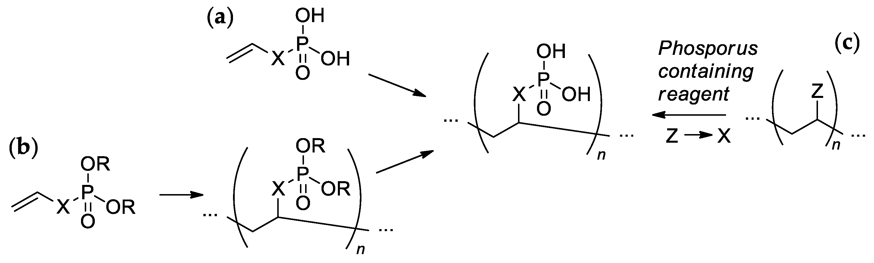 Ijms 24 01613 sch001 Ijms 24 01613 sch001