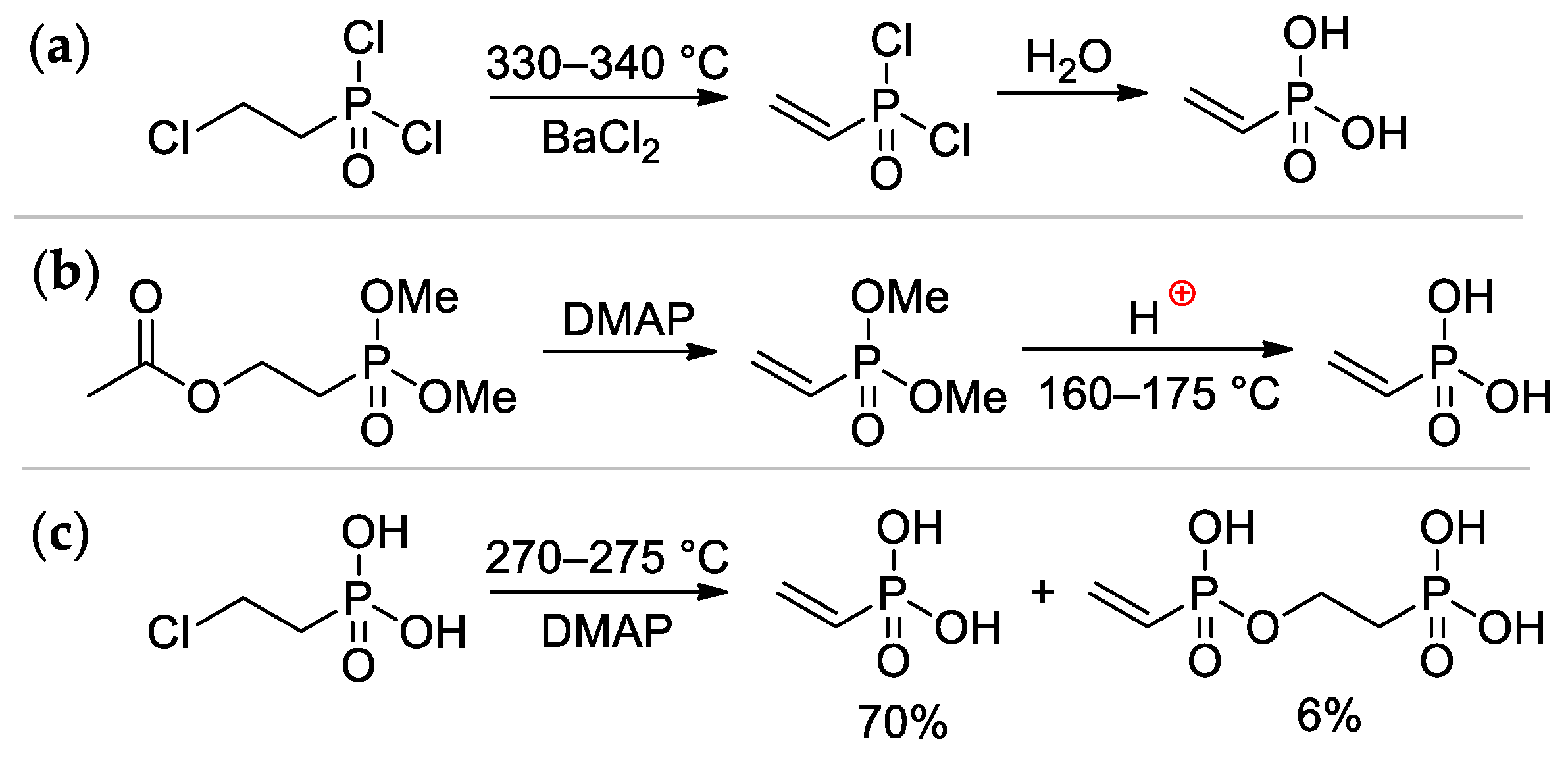 Ijms 24 01613 sch002 Ijms 24 01613 sch002