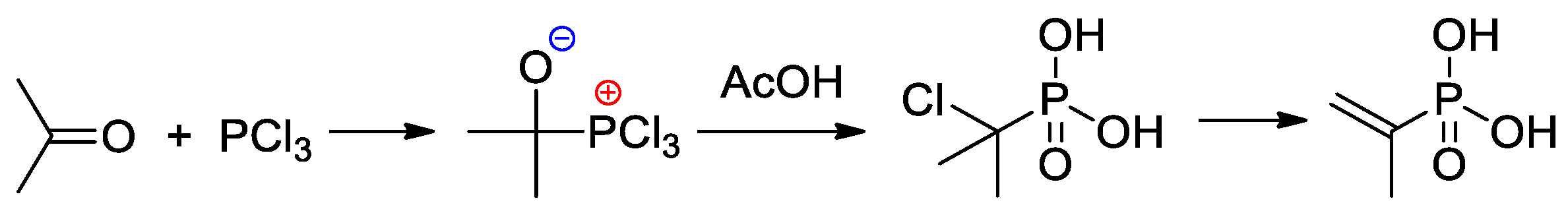 Ijms 24 01613 sch003 Ijms 24 01613 sch003