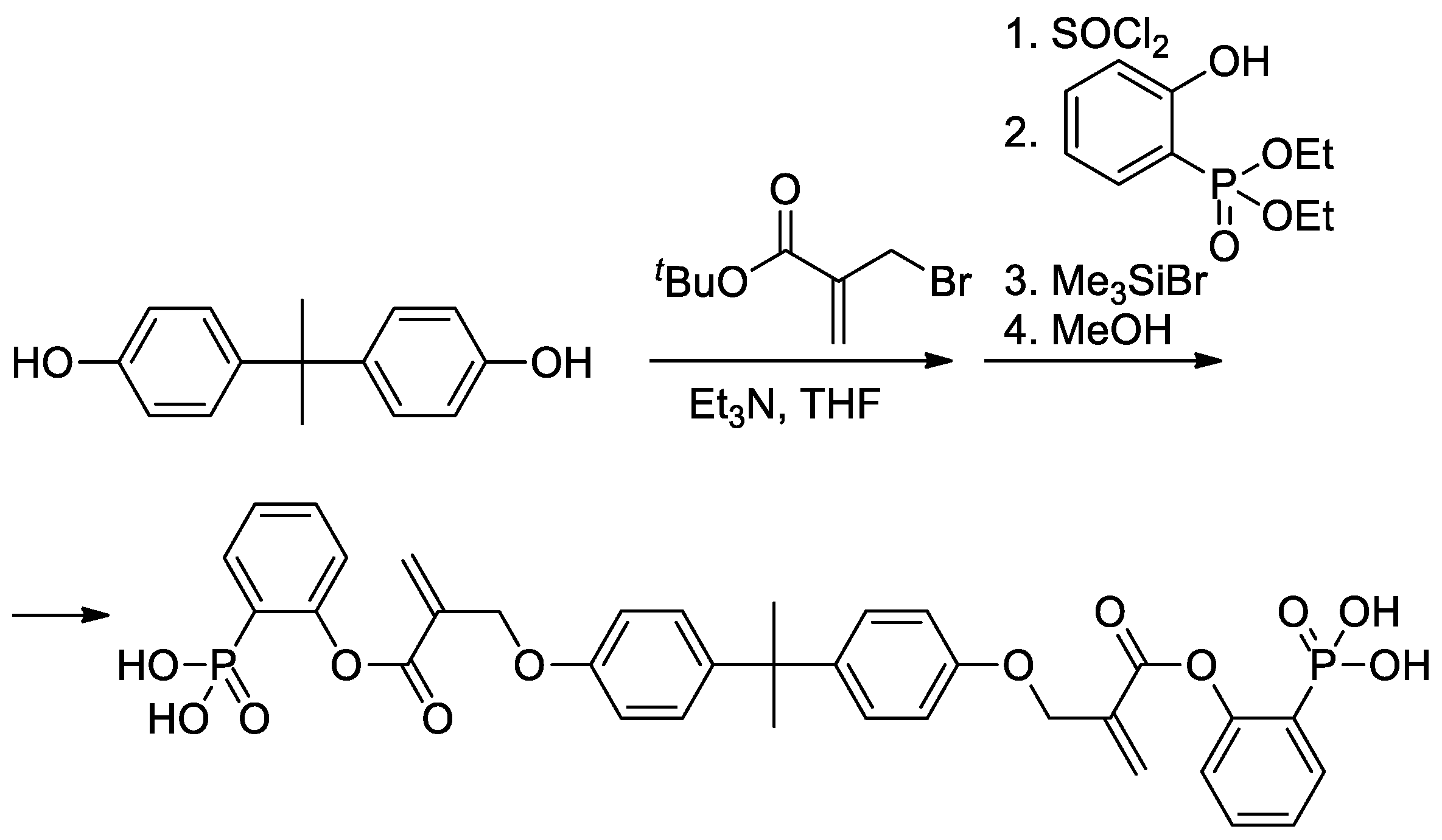 Ijms 24 01613 sch006 Ijms 24 01613 sch006