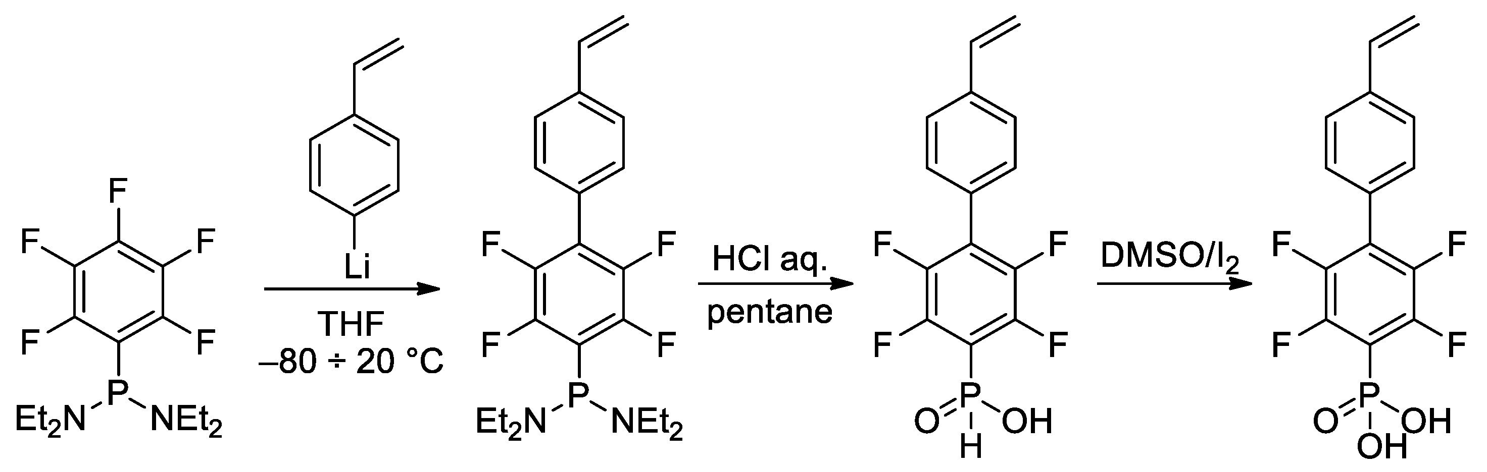 Ijms 24 01613 sch010 Ijms 24 01613 sch010