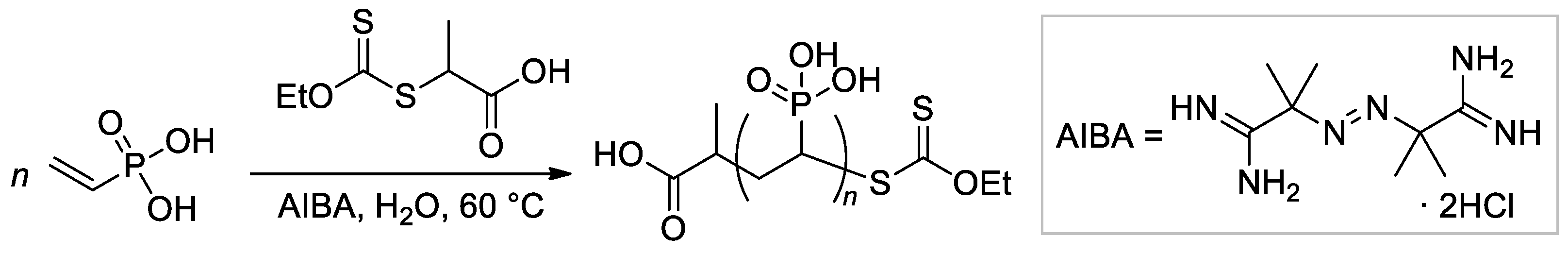 Ijms 24 01613 sch012 Ijms 24 01613 sch012