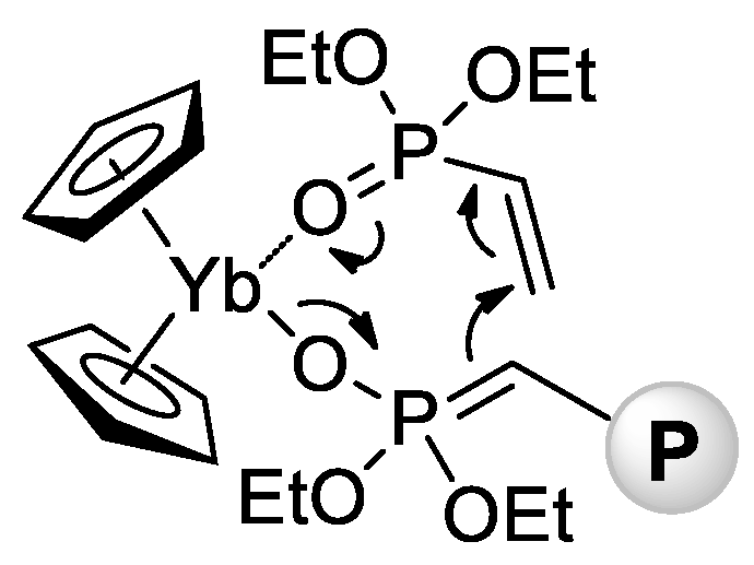 Ijms 24 01613 sch015 Ijms 24 01613 sch015