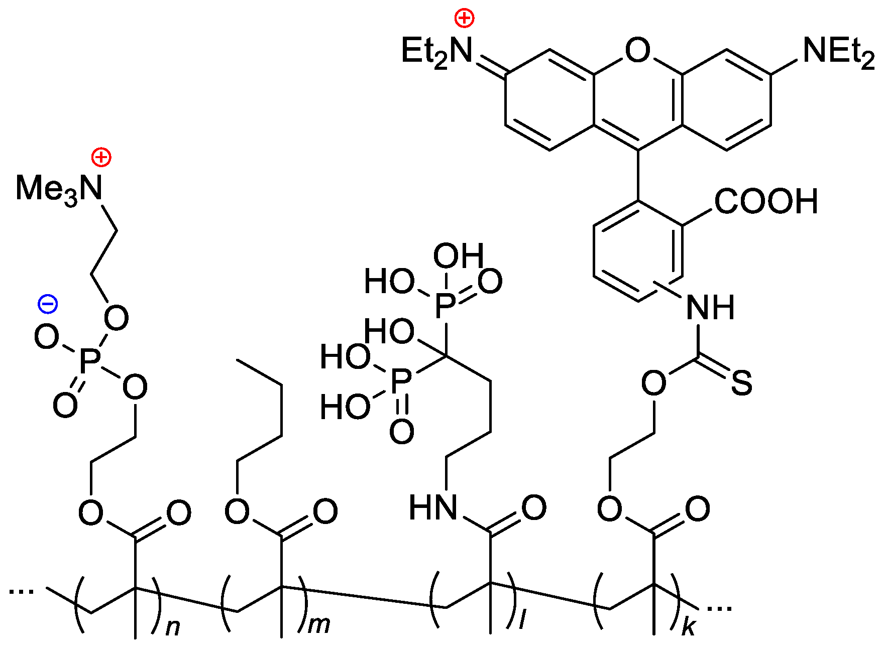 Ijms 24 01613 sch024 Ijms 24 01613 sch024