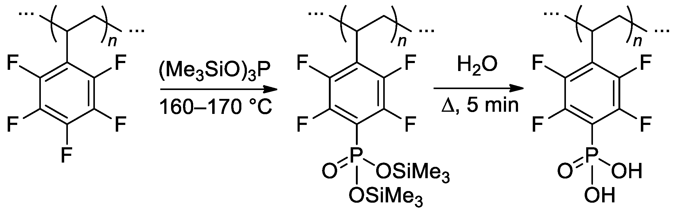 Ijms 24 01613 sch033 Ijms 24 01613 sch033