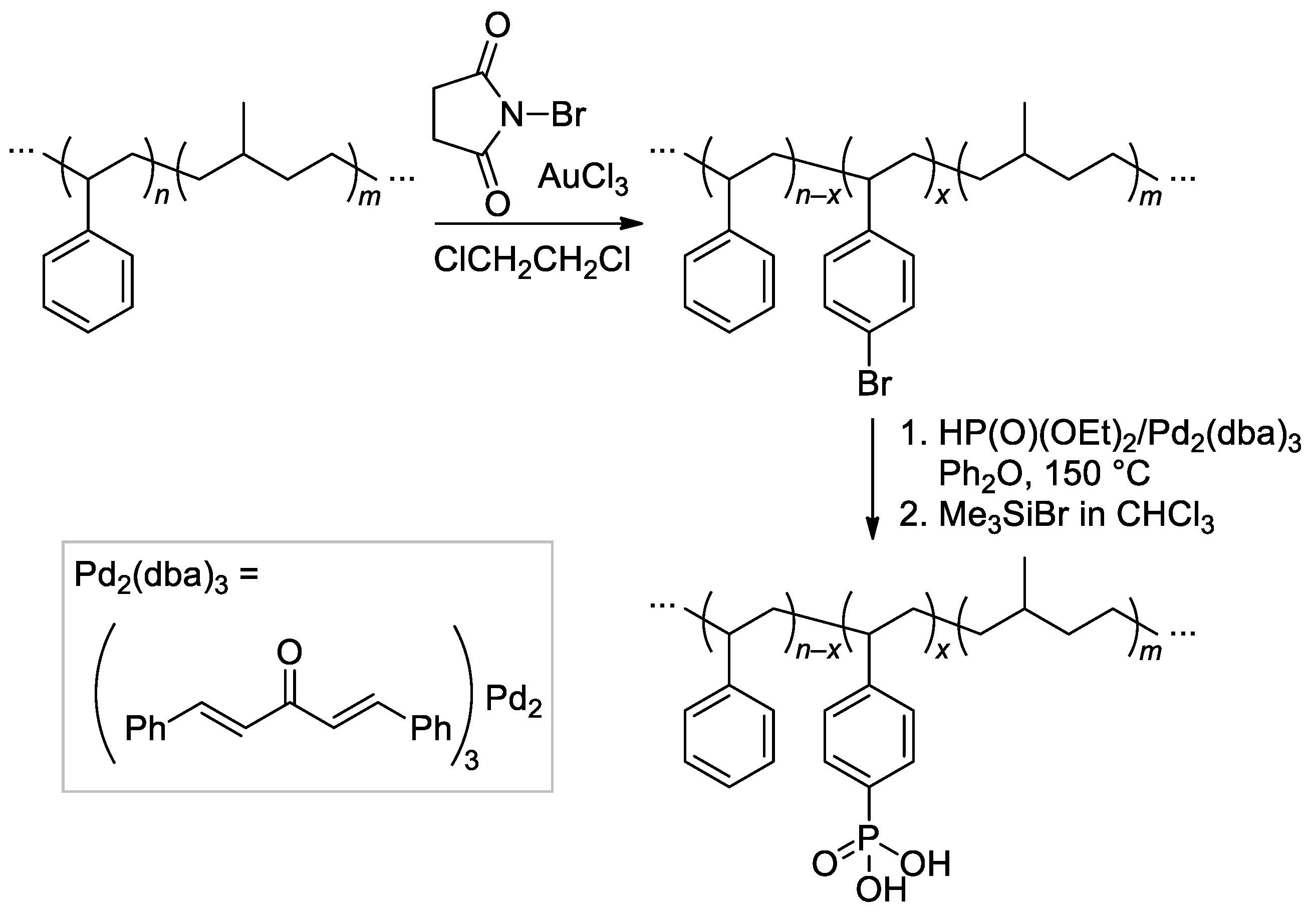 Ijms 24 01613 sch035 Ijms 24 01613 sch035