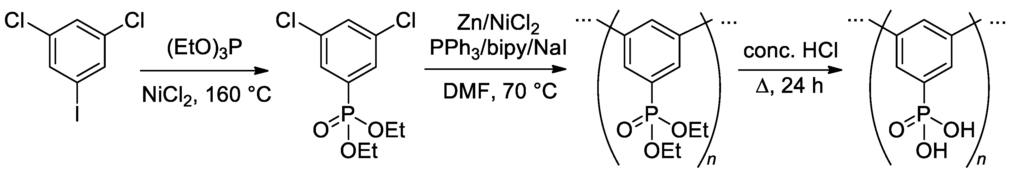 Ijms 24 01613 sch040 Ijms 24 01613 sch040