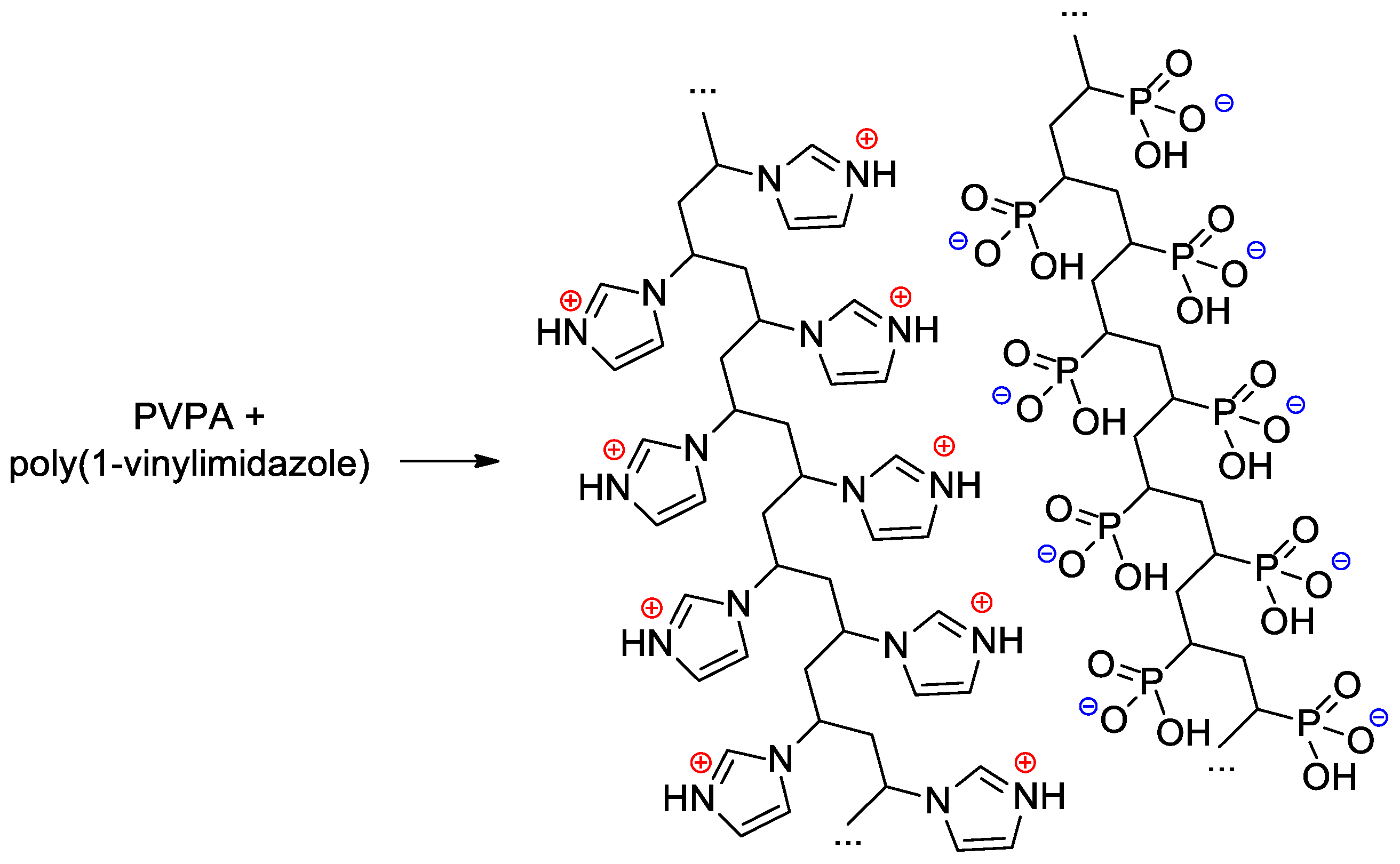 Ijms 24 01613 sch044 Ijms 24 01613 sch044