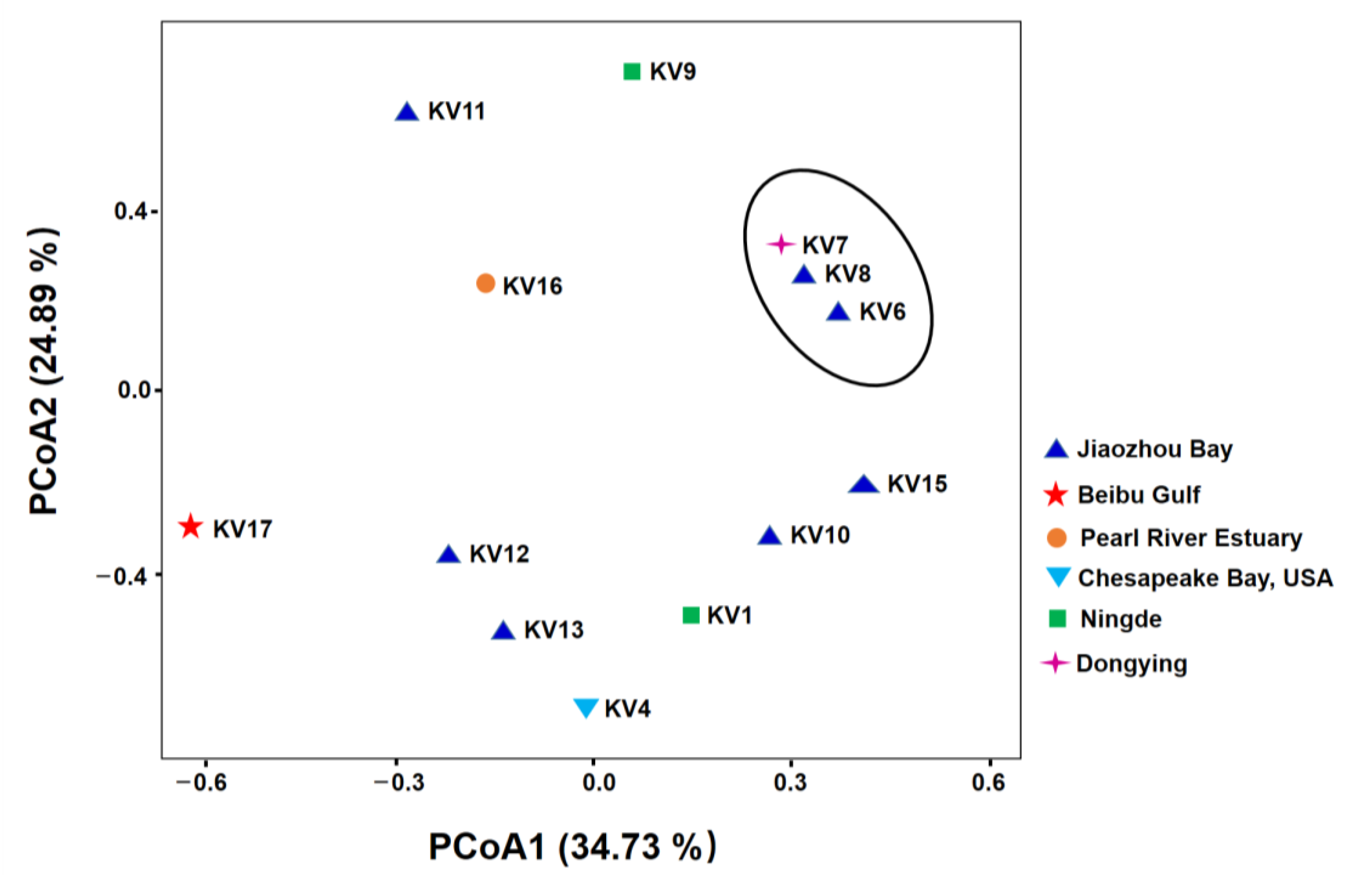 Ijms 24 01672 g003 Ijms 24 01672 g003
