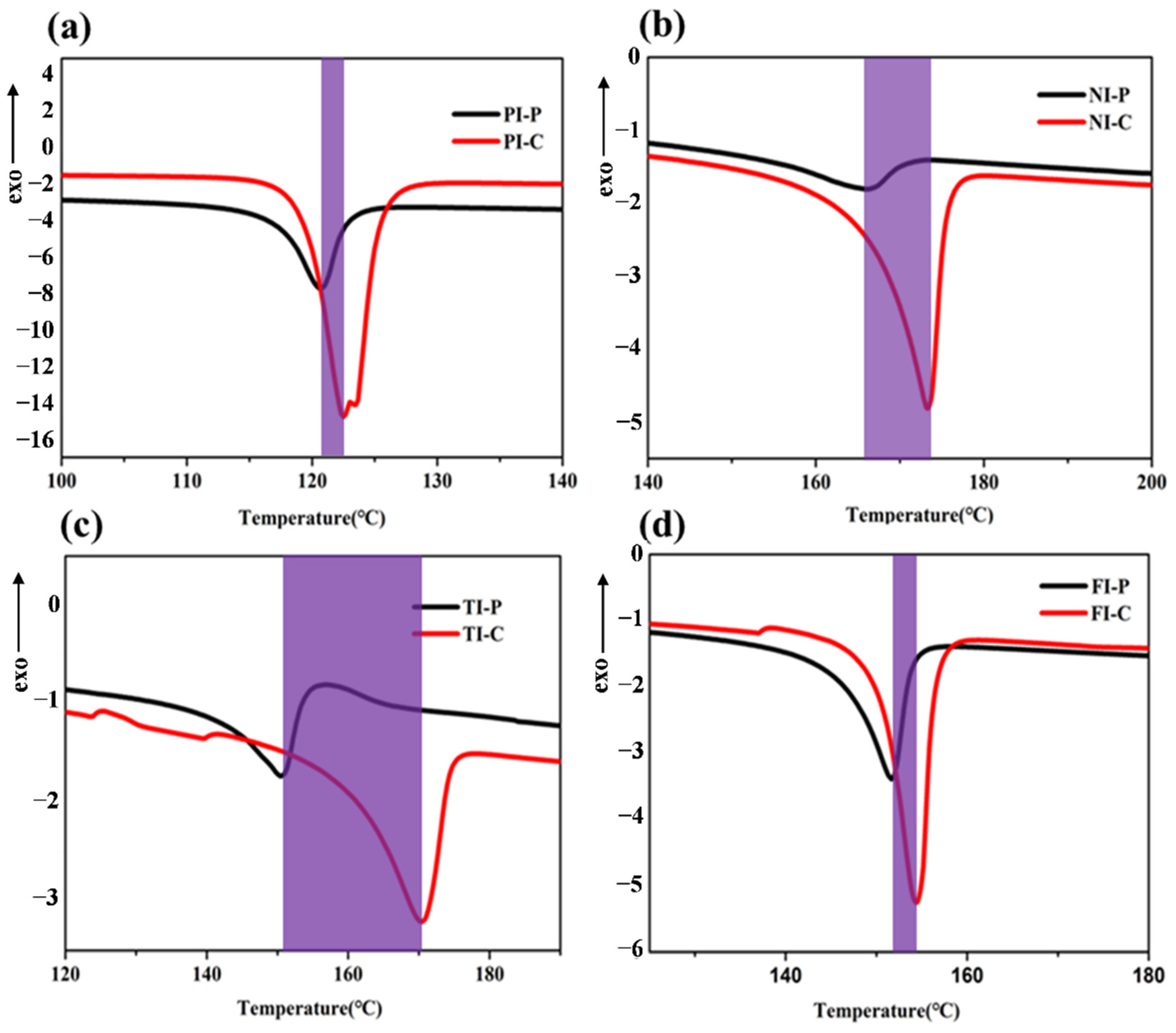 Ijms 24 01711 g005 Ijms 24 01711 g005