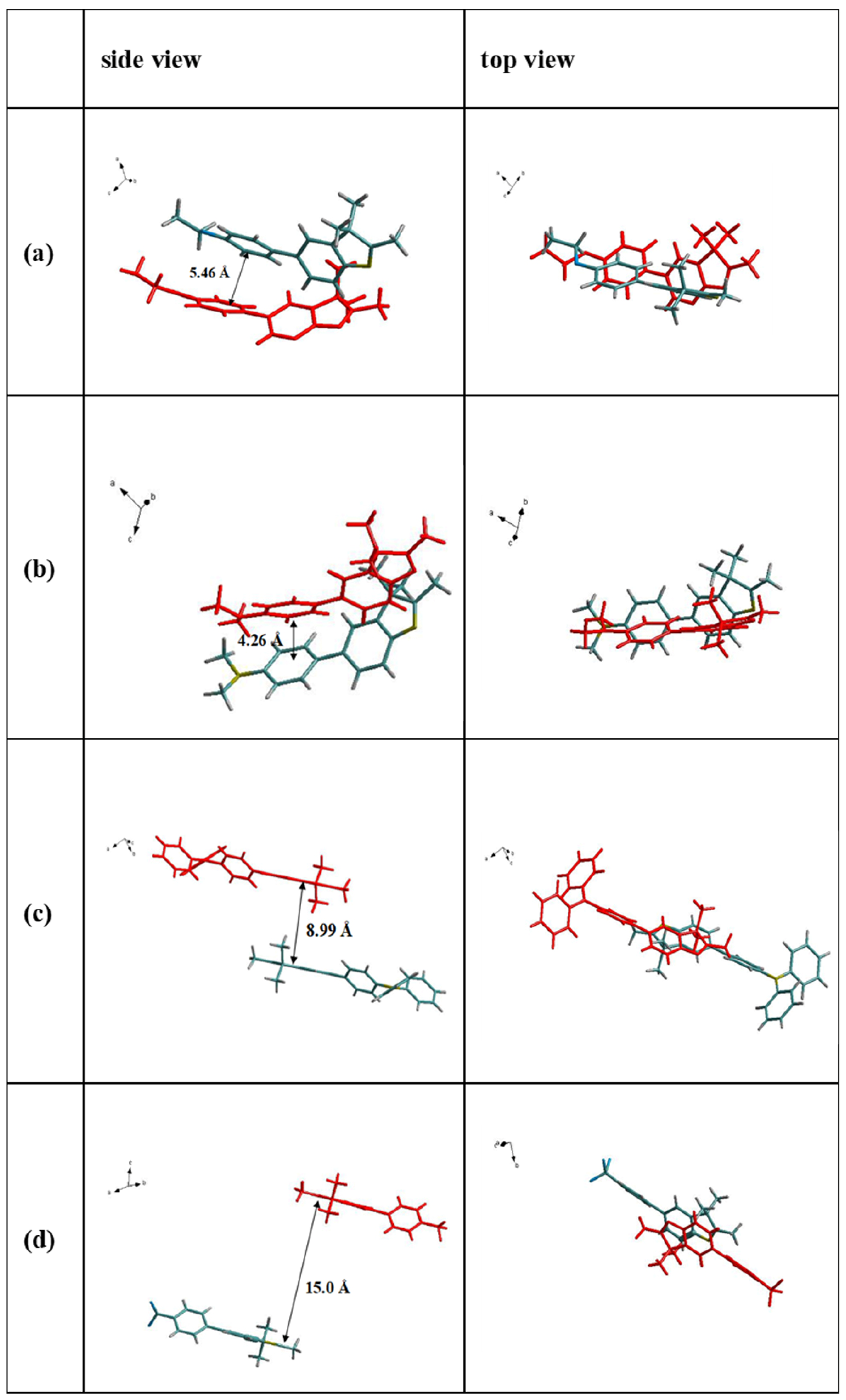 Ijms 24 01711 g007 Ijms 24 01711 g007