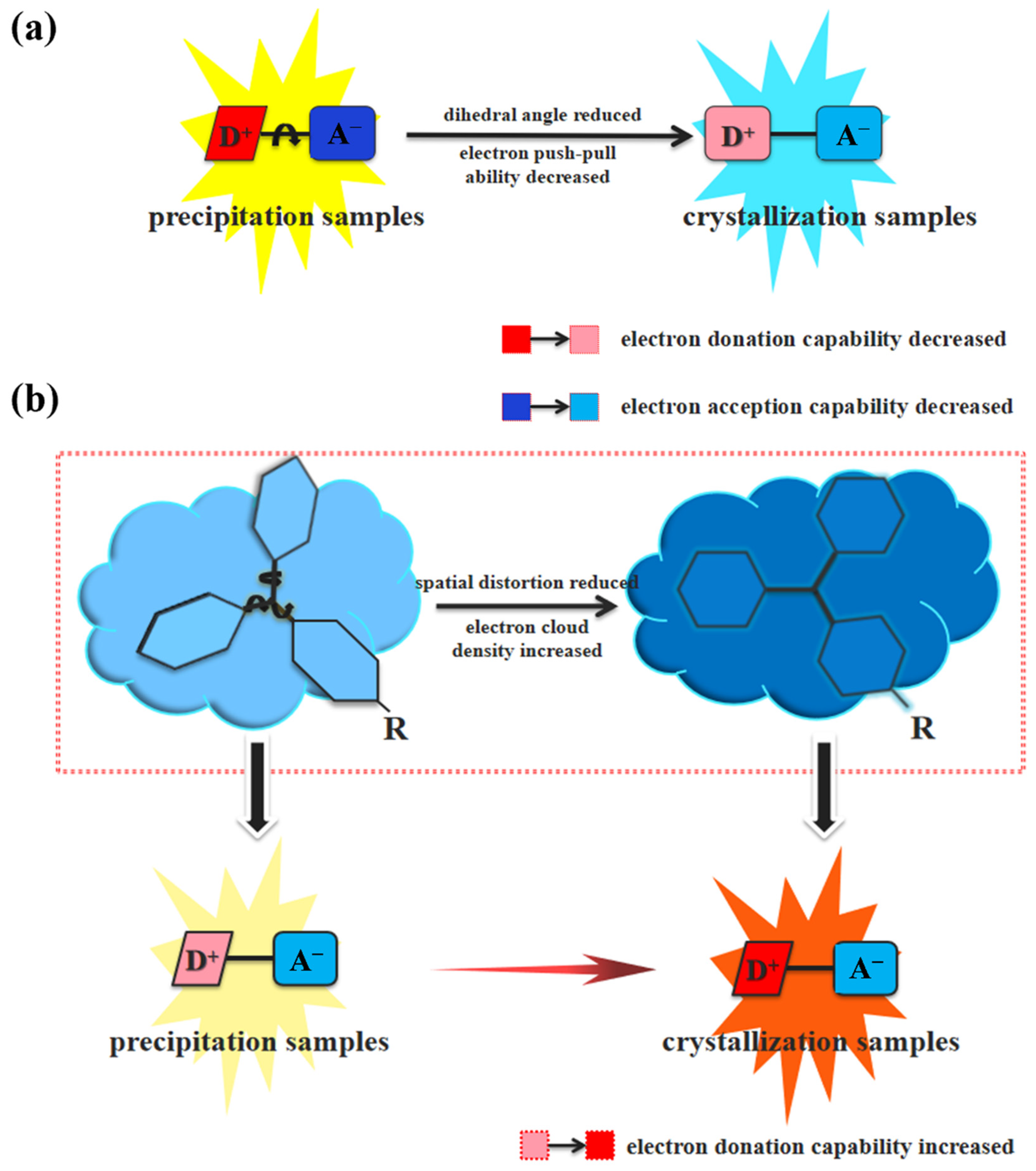 Ijms 24 01711 g008 Ijms 24 01711 g008