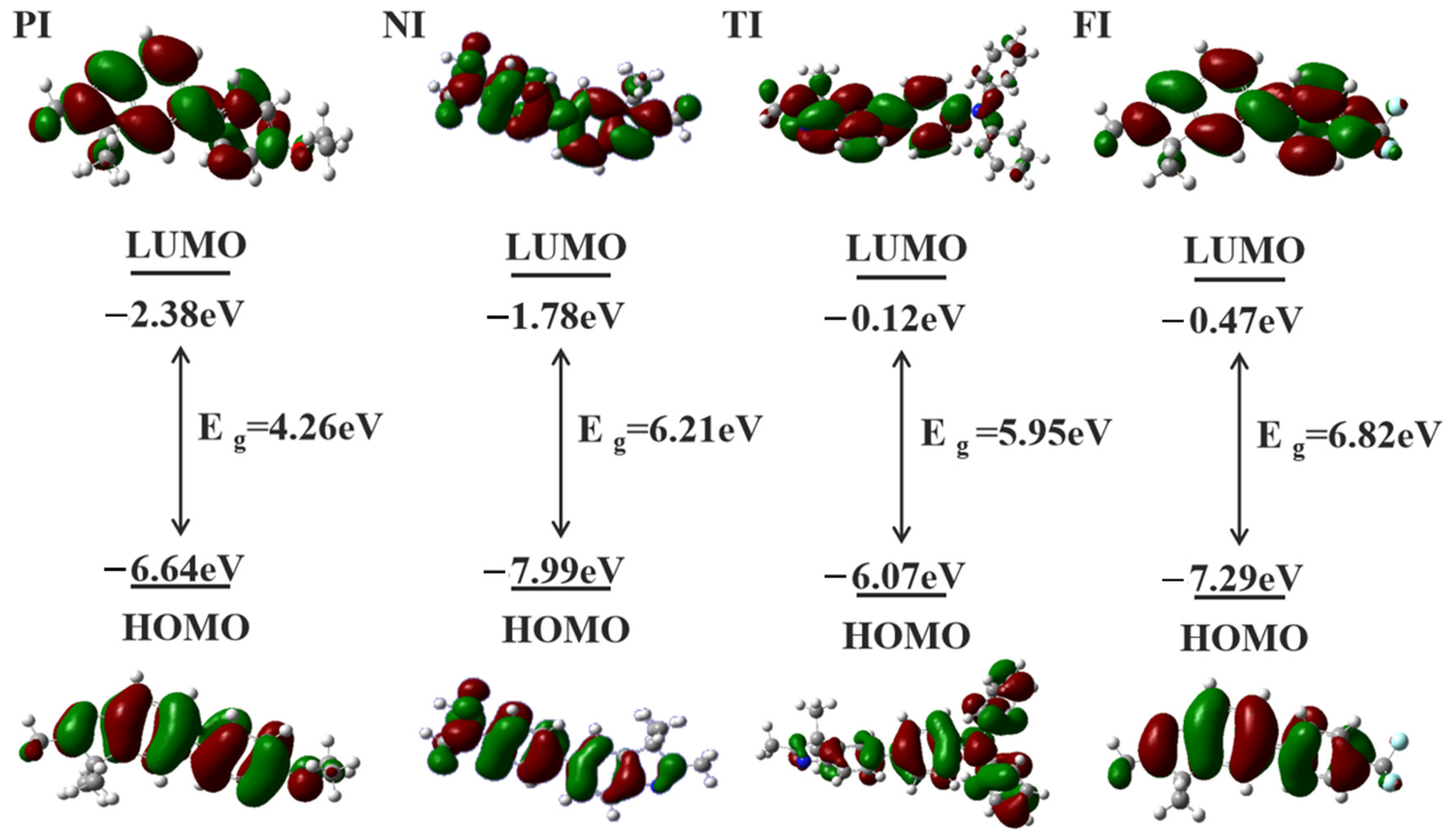 Ijms 24 01711 g009 Ijms 24 01711 g009