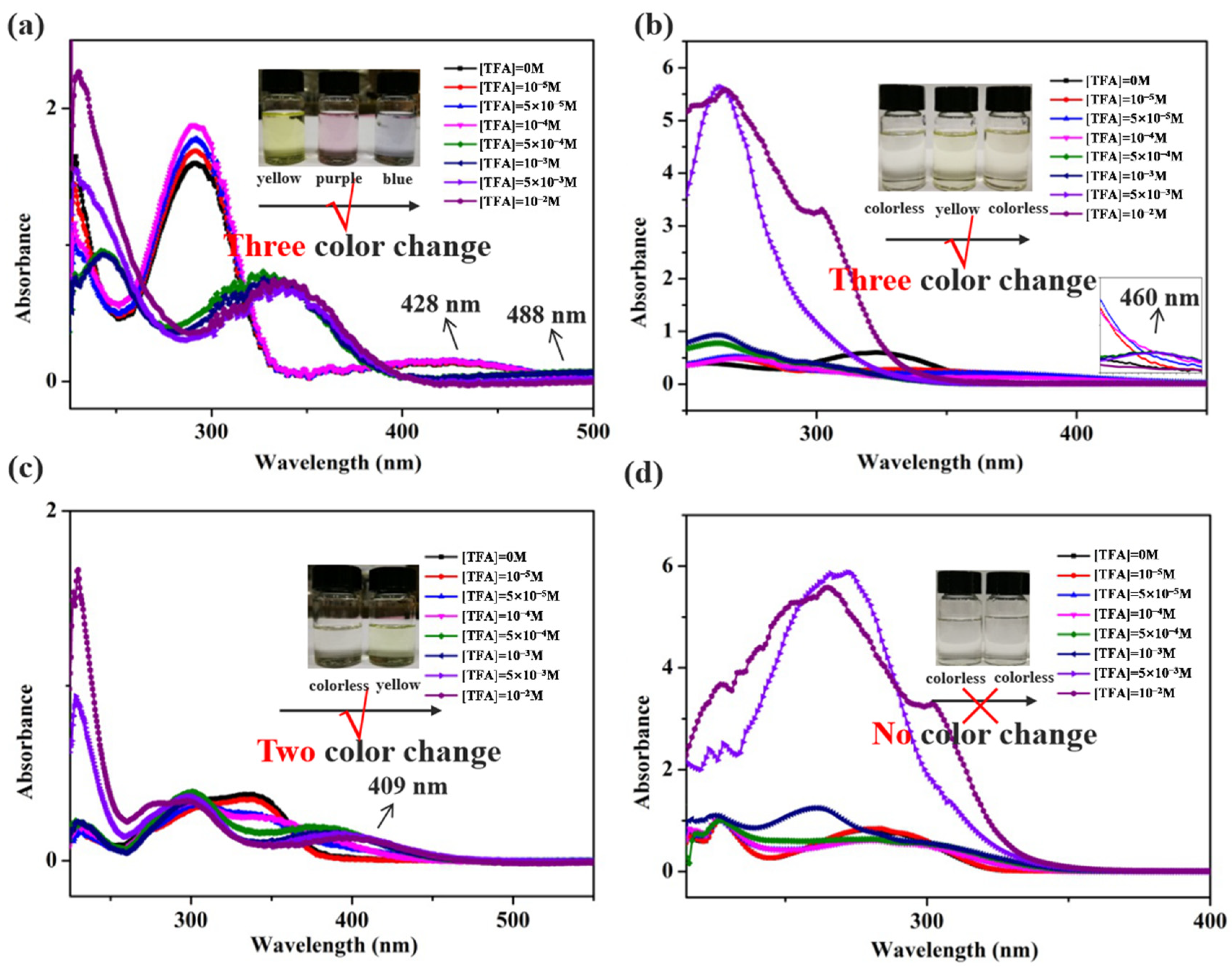 Ijms 24 01711 g010 Ijms 24 01711 g010