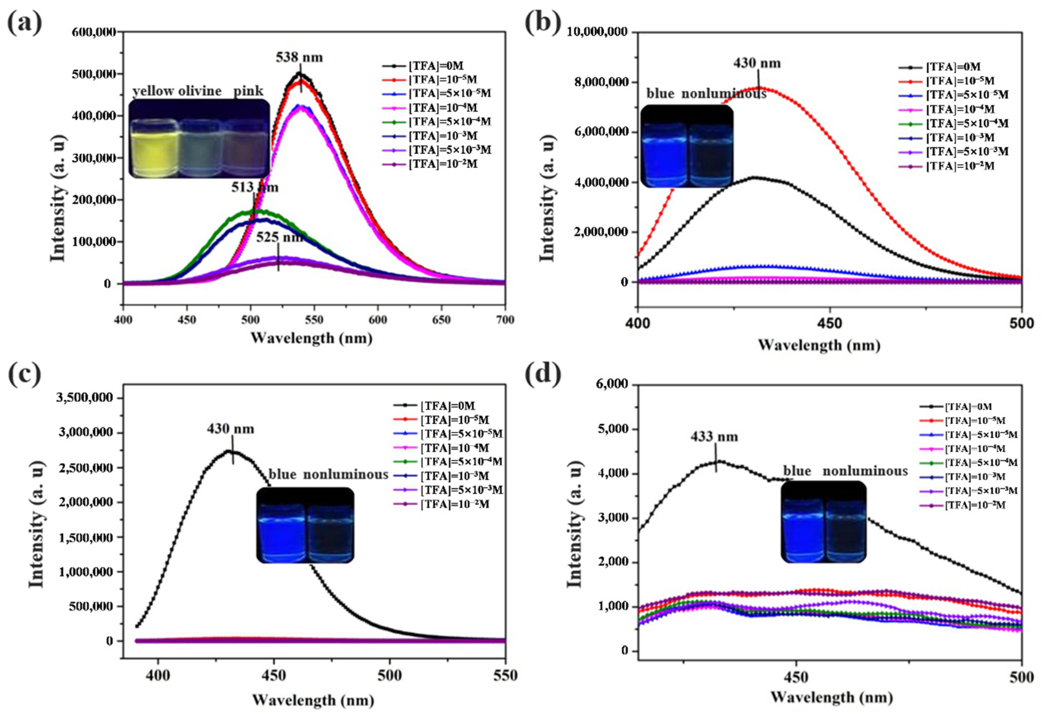 Ijms 24 01711 g011 Ijms 24 01711 g011