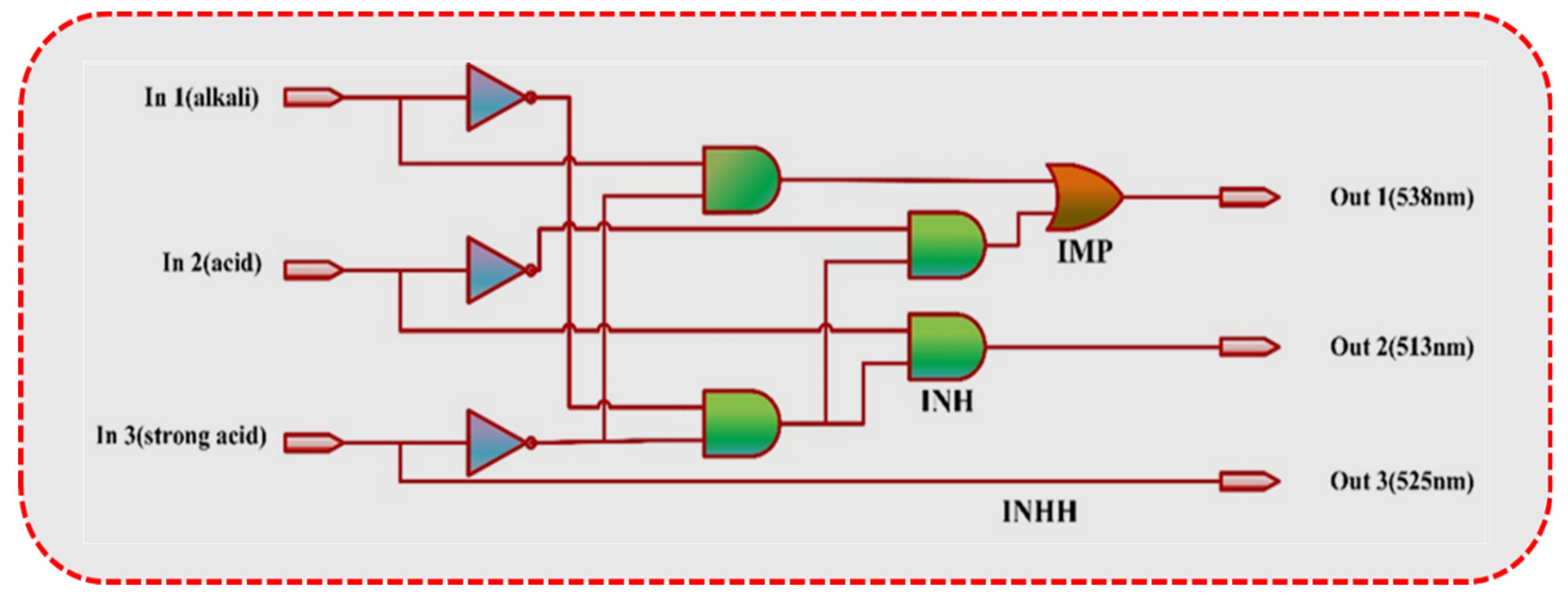 Ijms 24 01711 g013a Ijms 24 01711 g013a