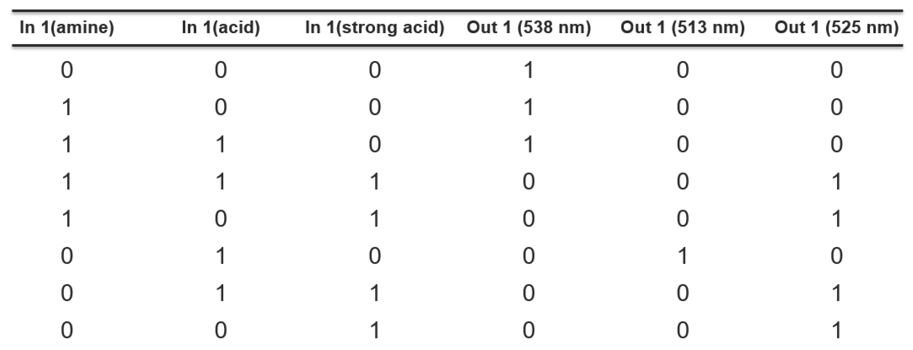 Ijms 24 01711 g013b Ijms 24 01711 g013b
