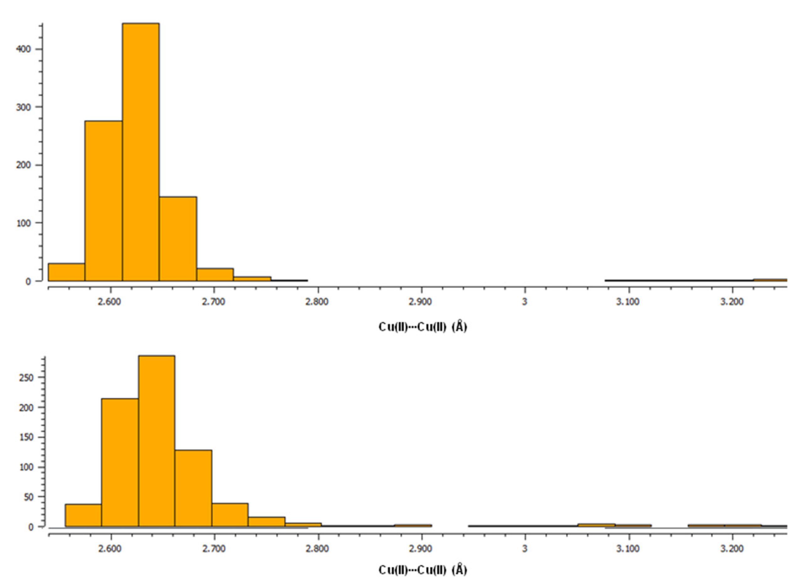 Ijms 24 01745 g001 Ijms 24 01745 g001