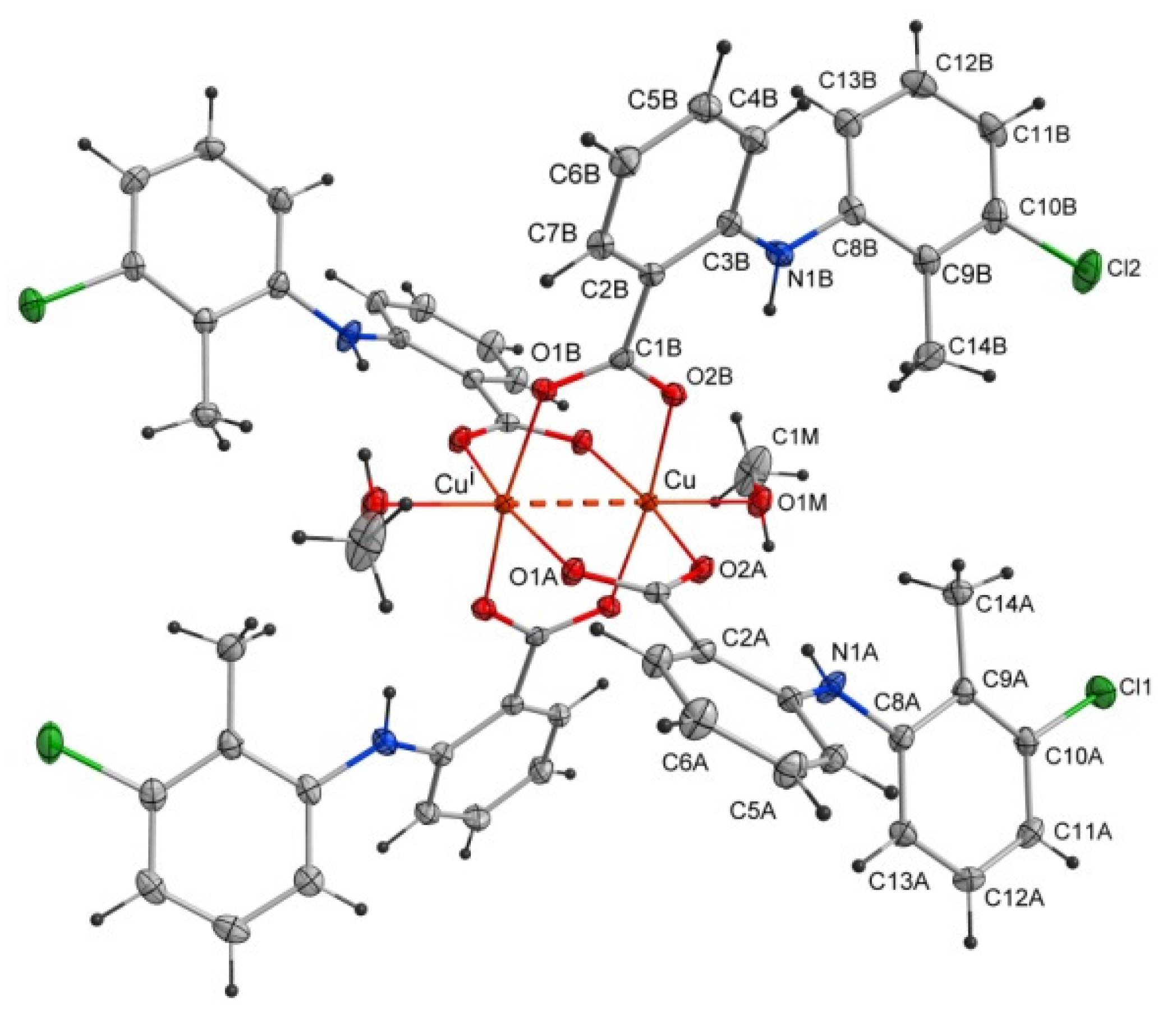 Ijms 24 01745 g002 Ijms 24 01745 g002