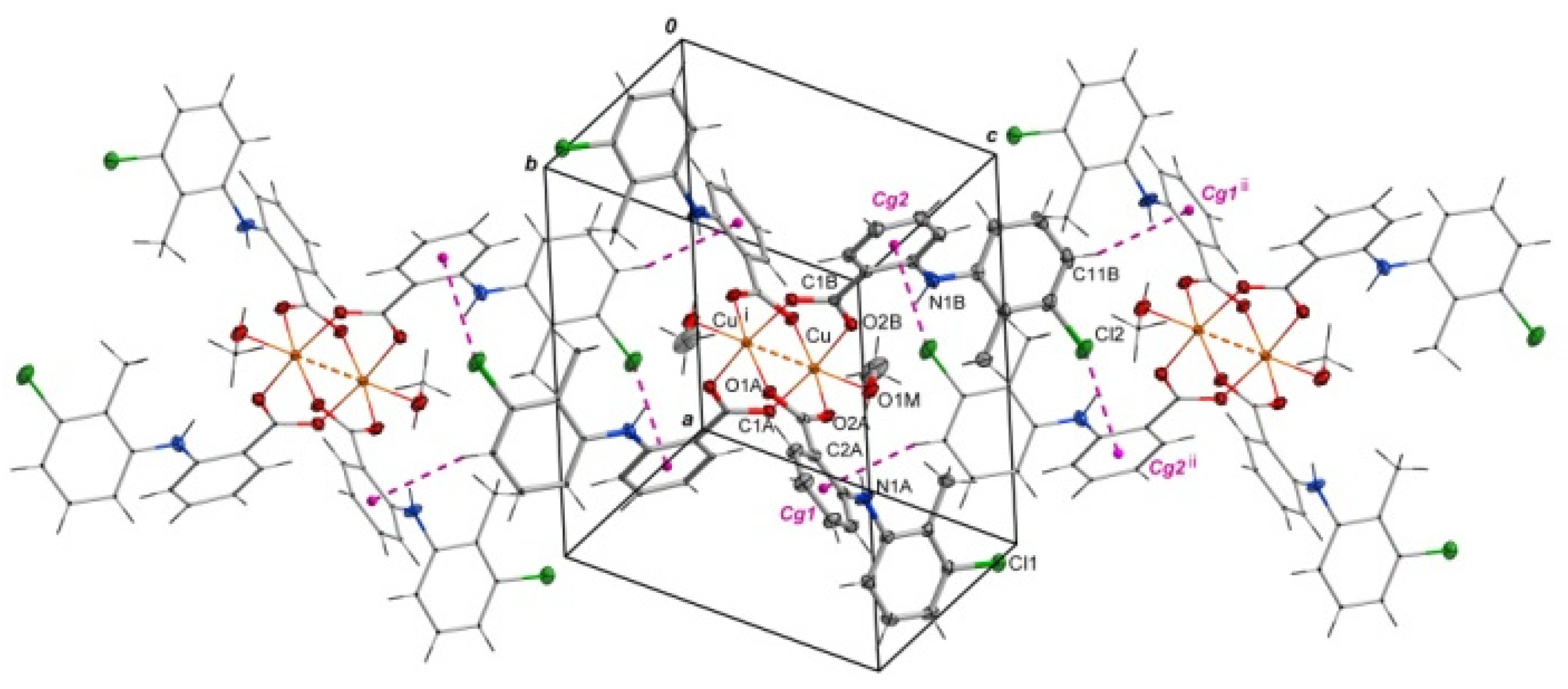 Ijms 24 01745 g003 Ijms 24 01745 g003