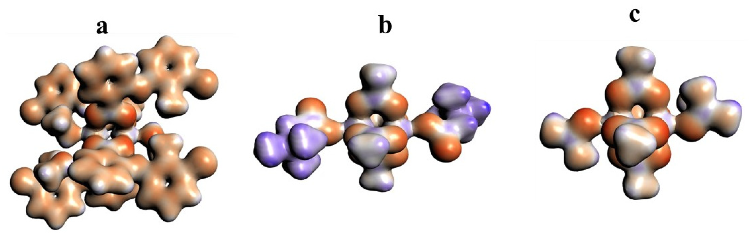 Ijms 24 01745 g008 Ijms 24 01745 g008