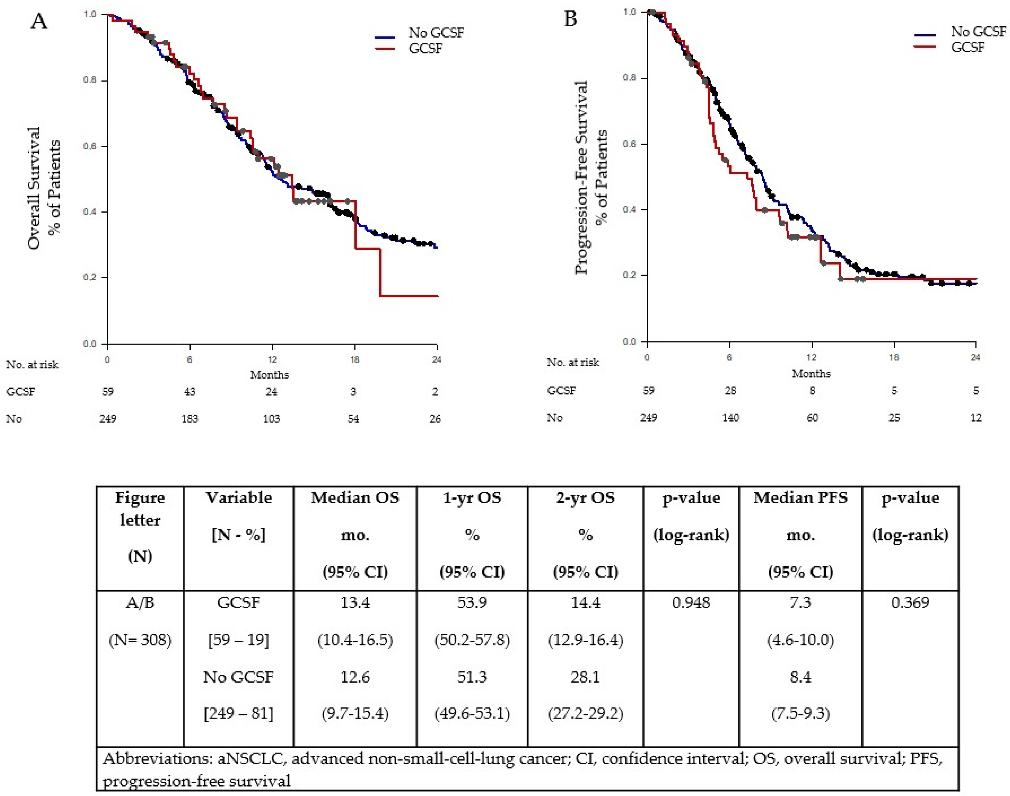 Ijms 24 01746 g001 Ijms 24 01746 g001