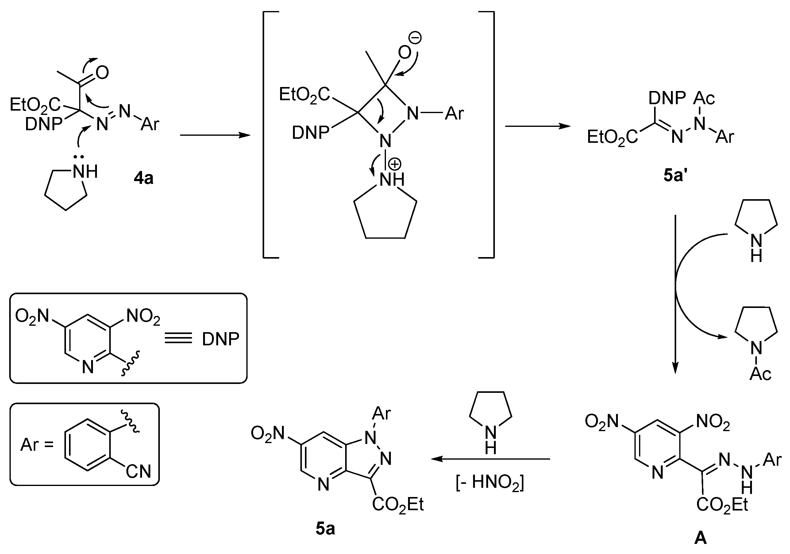Ijms 24 01758 sch005