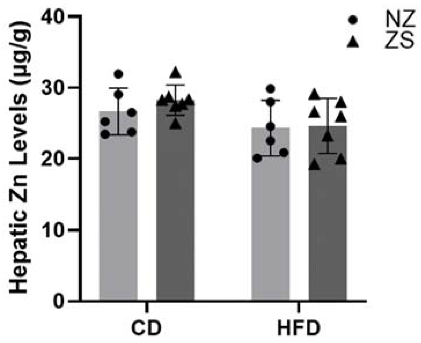 Ijms 24 01763 g003 Ijms 24 01763 g003