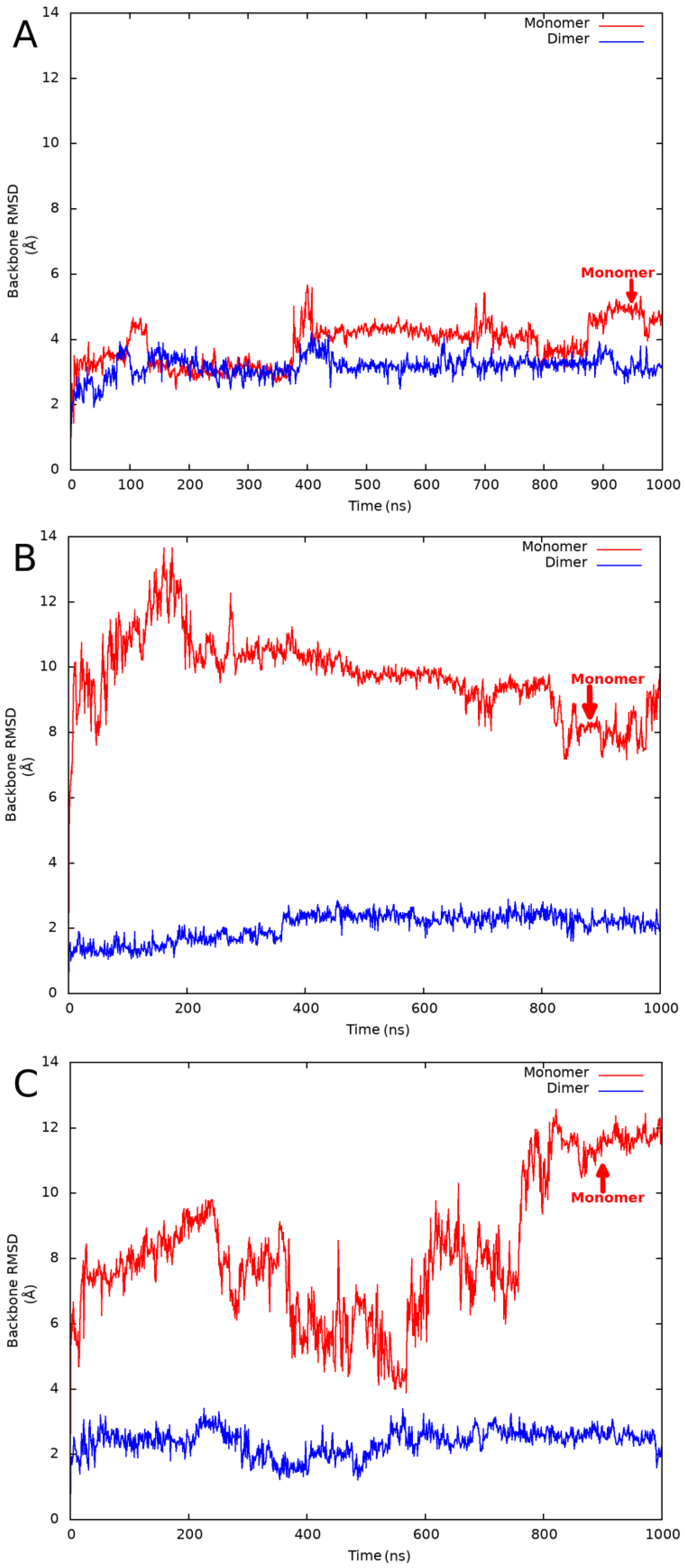 Ijms 24 01790 g001 Ijms 24 01790 g001