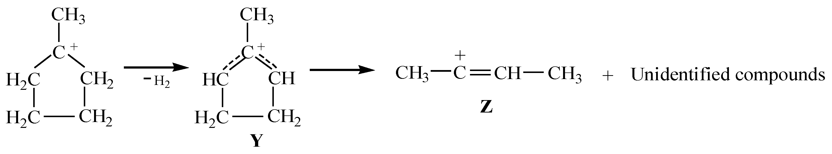 Ijms 24 01802 sch001