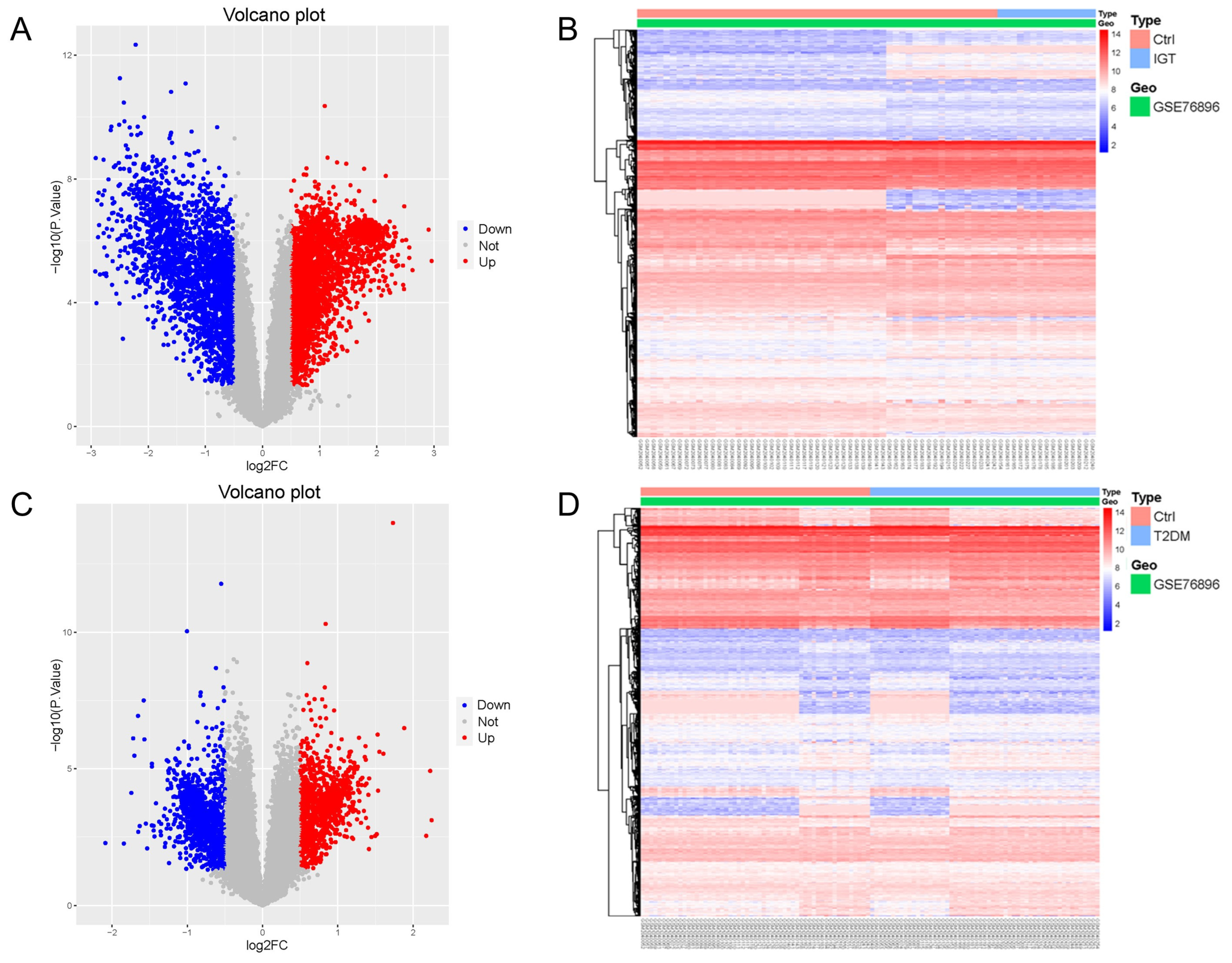 Ijms 24 01807 g001 Ijms 24 01807 g001