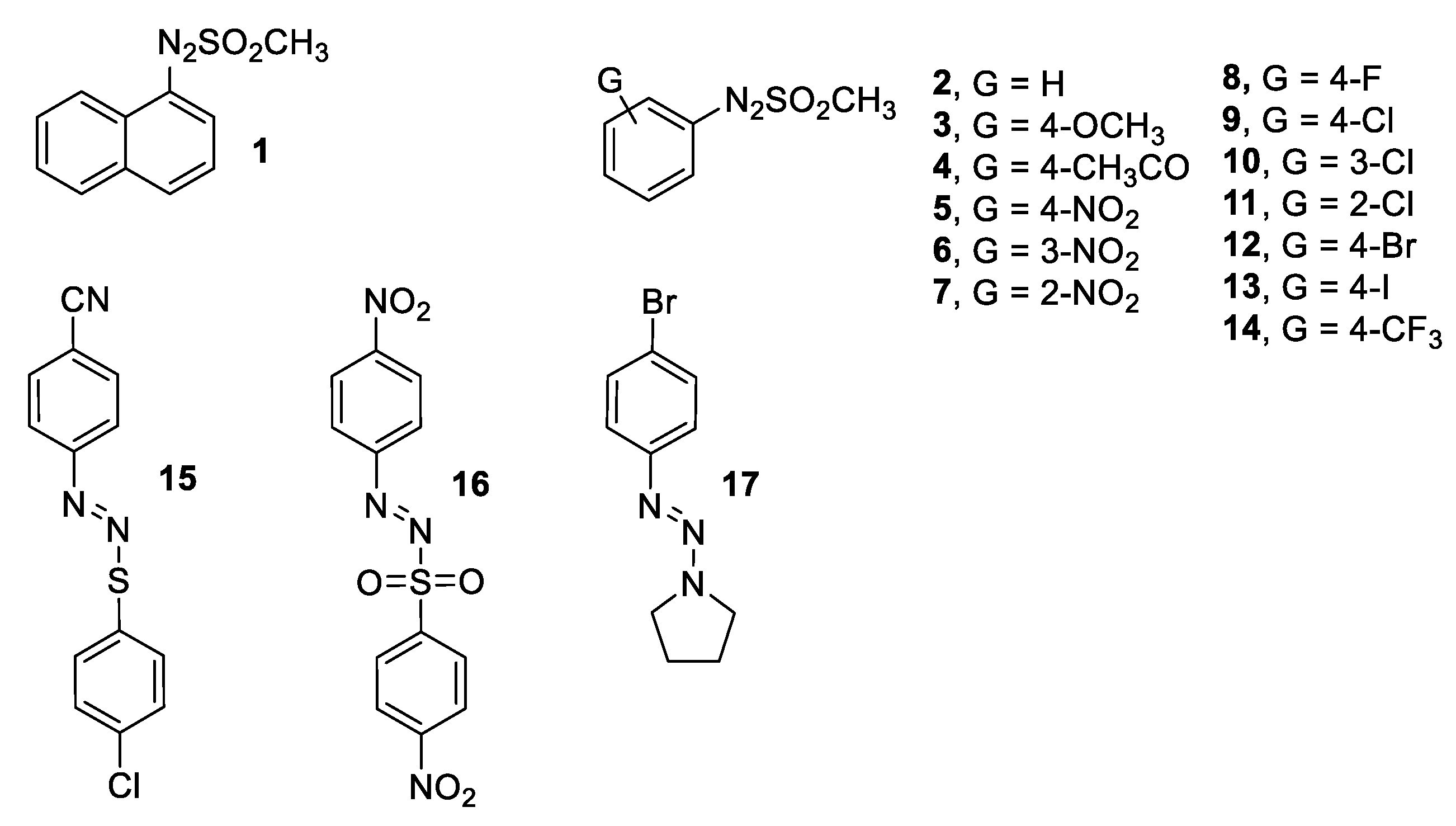 Ijms 24 01834 g002 Ijms 24 01834 g002