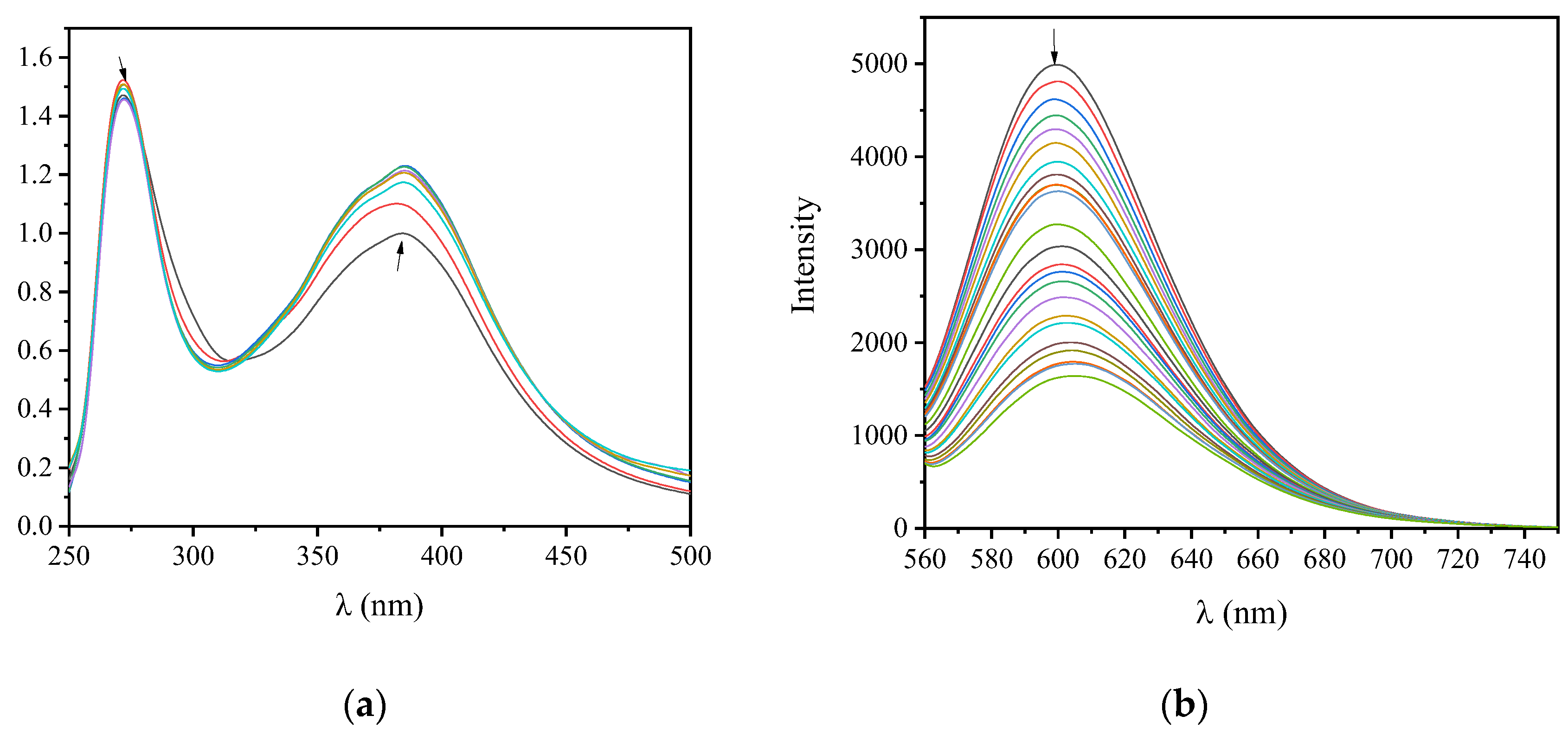 Ijms 24 01834 g003 Ijms 24 01834 g003