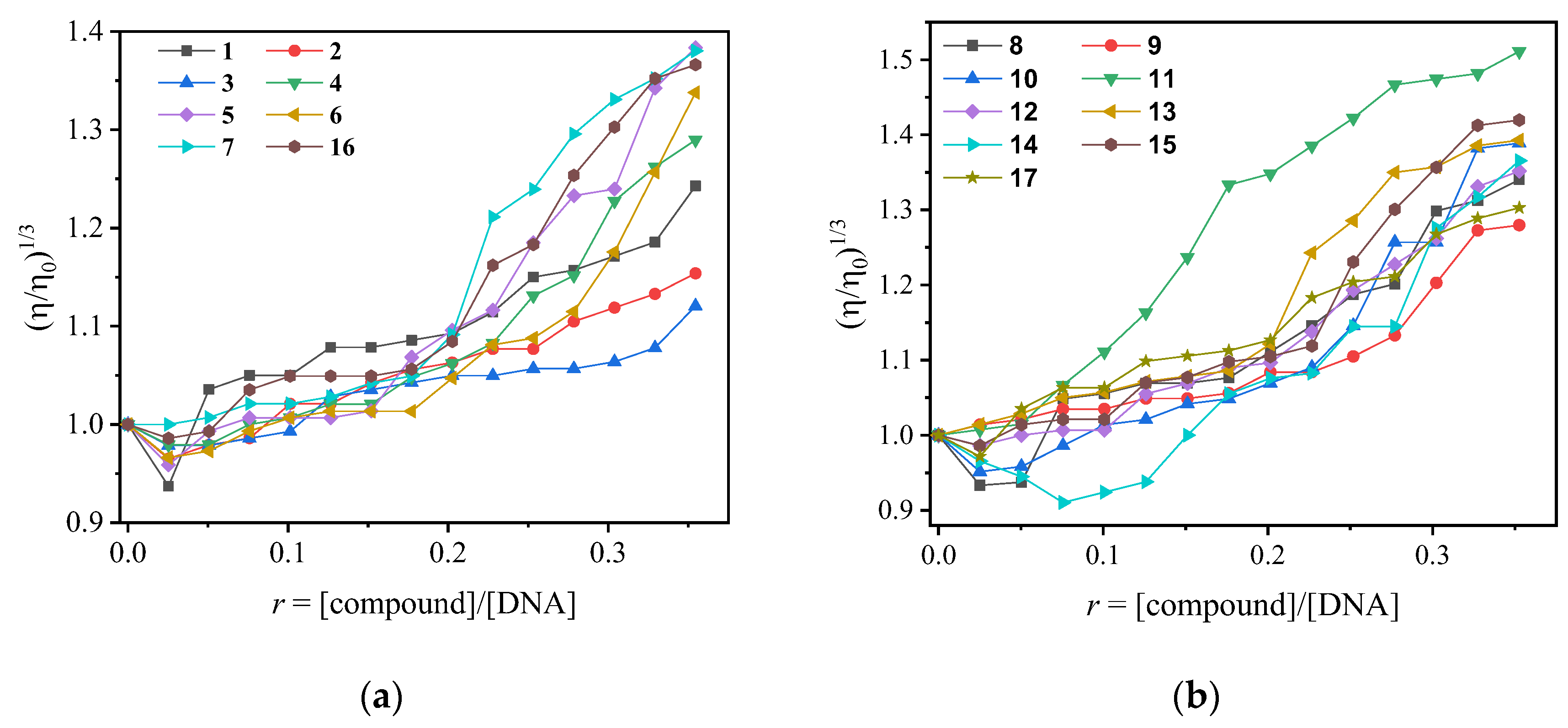 Ijms 24 01834 g004 Ijms 24 01834 g004