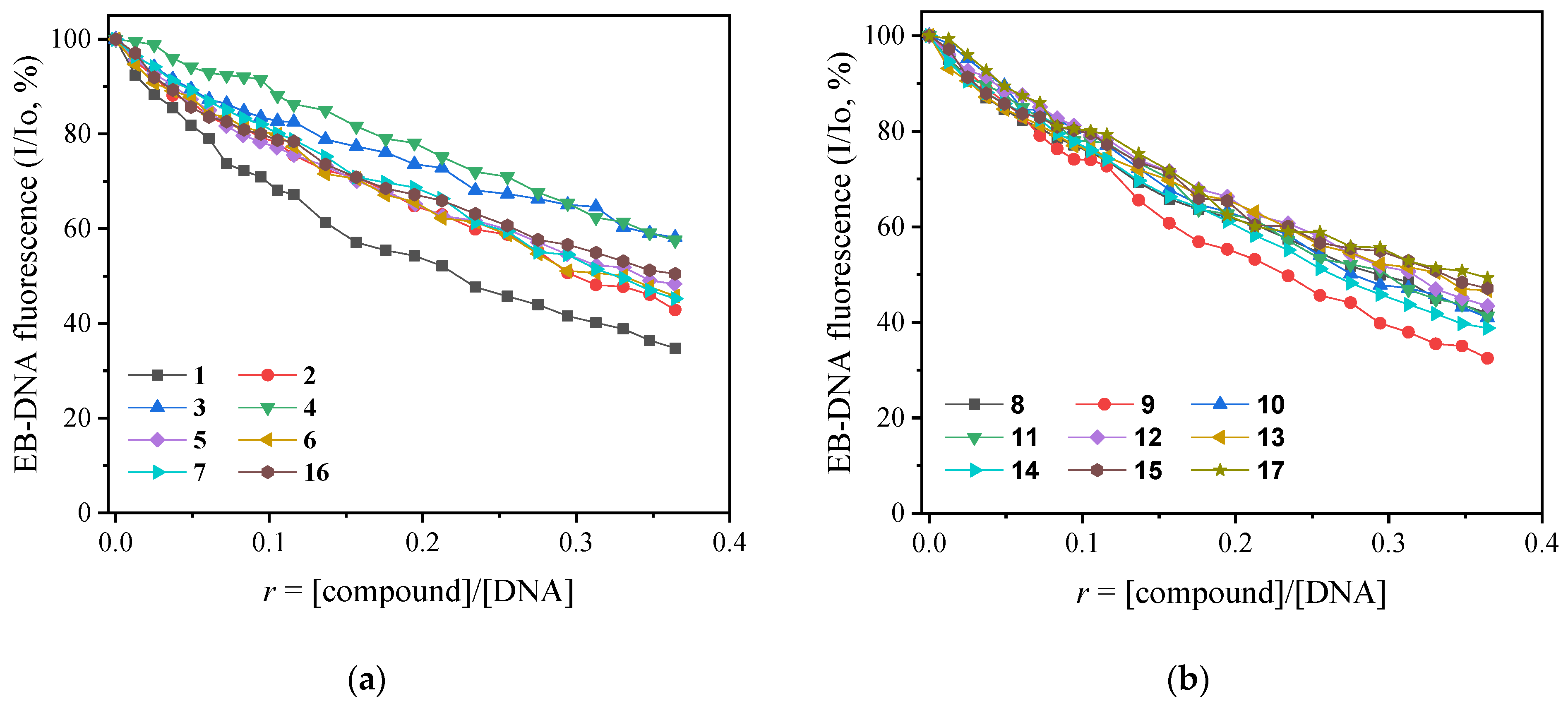 Ijms 24 01834 g005 Ijms 24 01834 g005