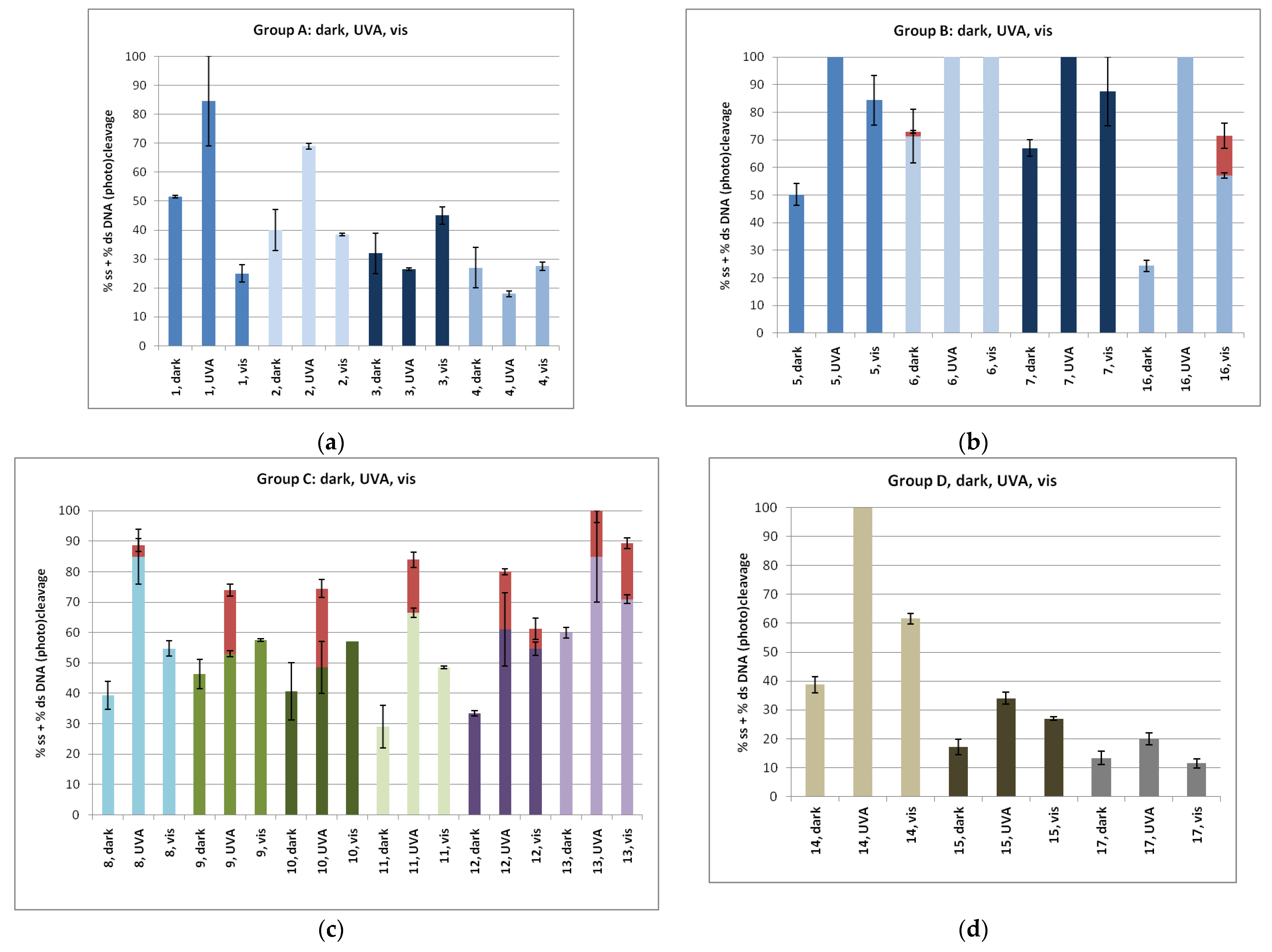 Ijms 24 01834 g007 Ijms 24 01834 g007