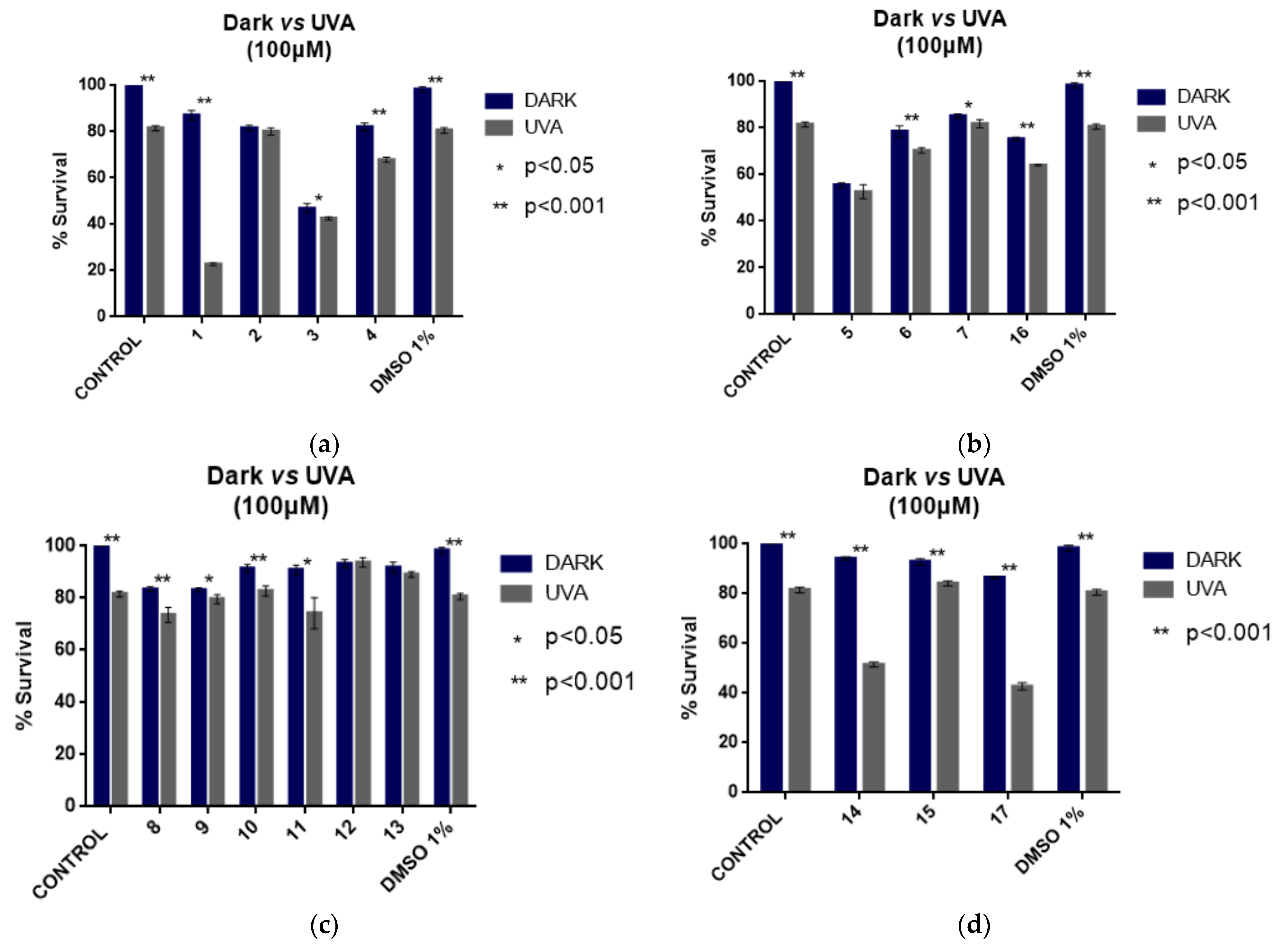 Ijms 24 01834 g009 Ijms 24 01834 g009