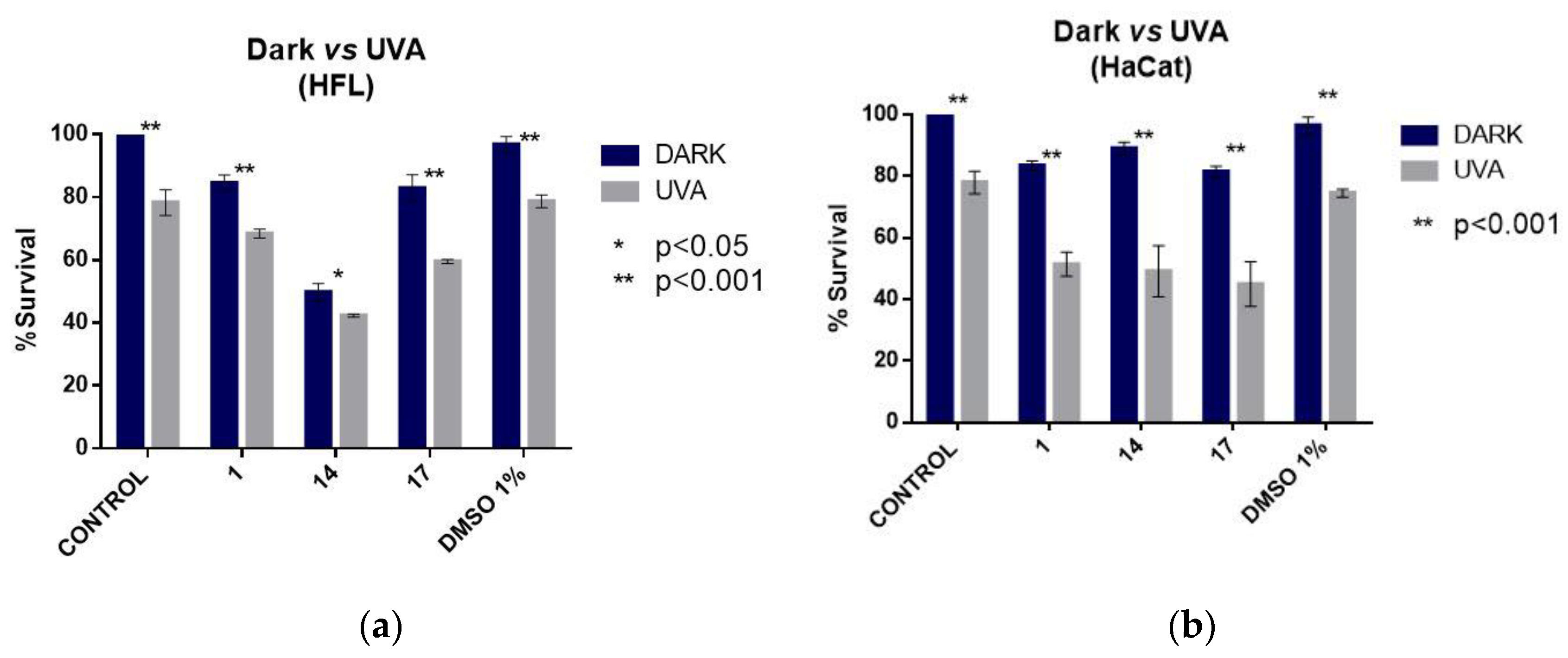 Ijms 24 01834 g011 Ijms 24 01834 g011