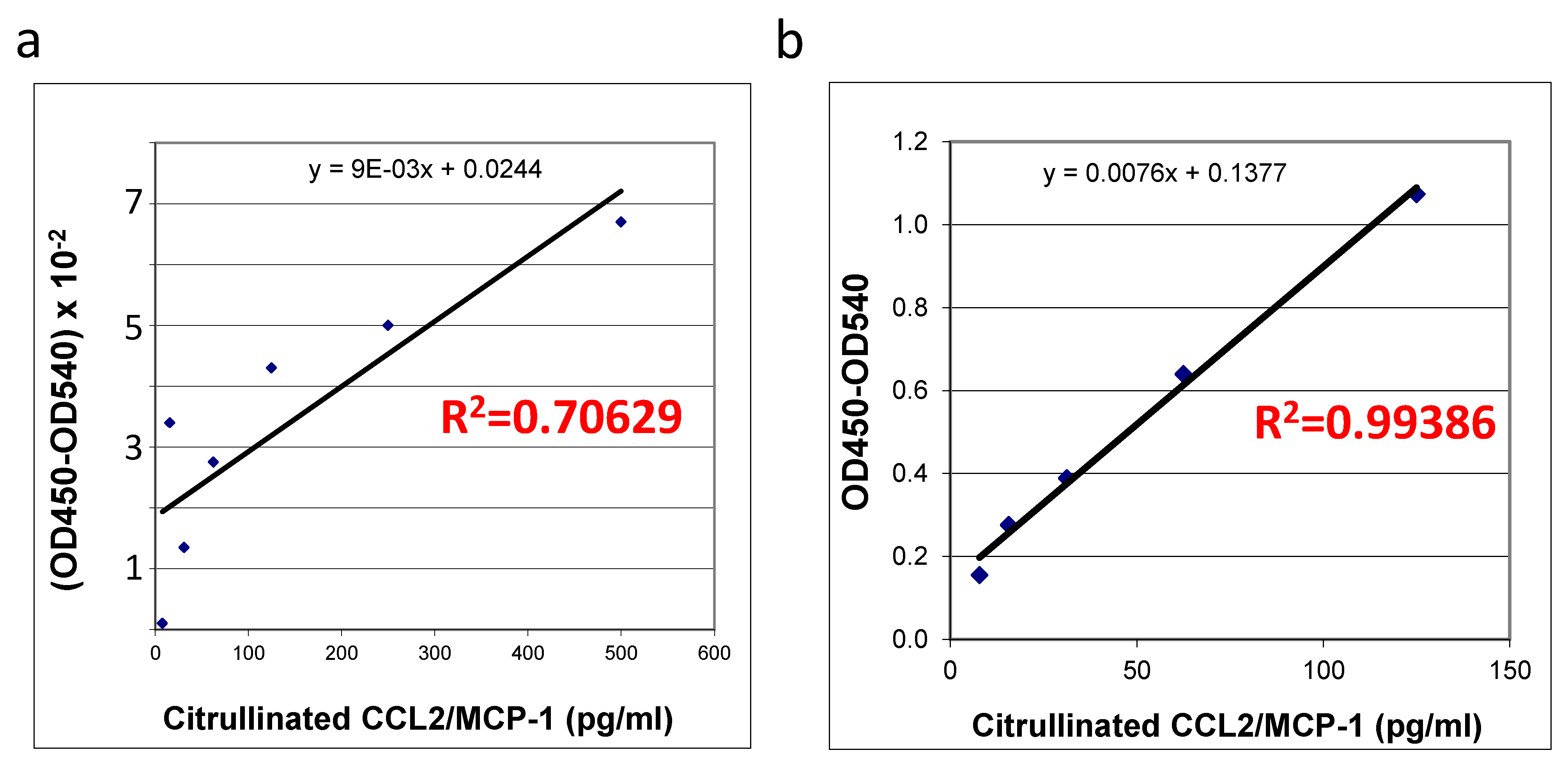 Ijms 24 01862 g003 Ijms 24 01862 g003