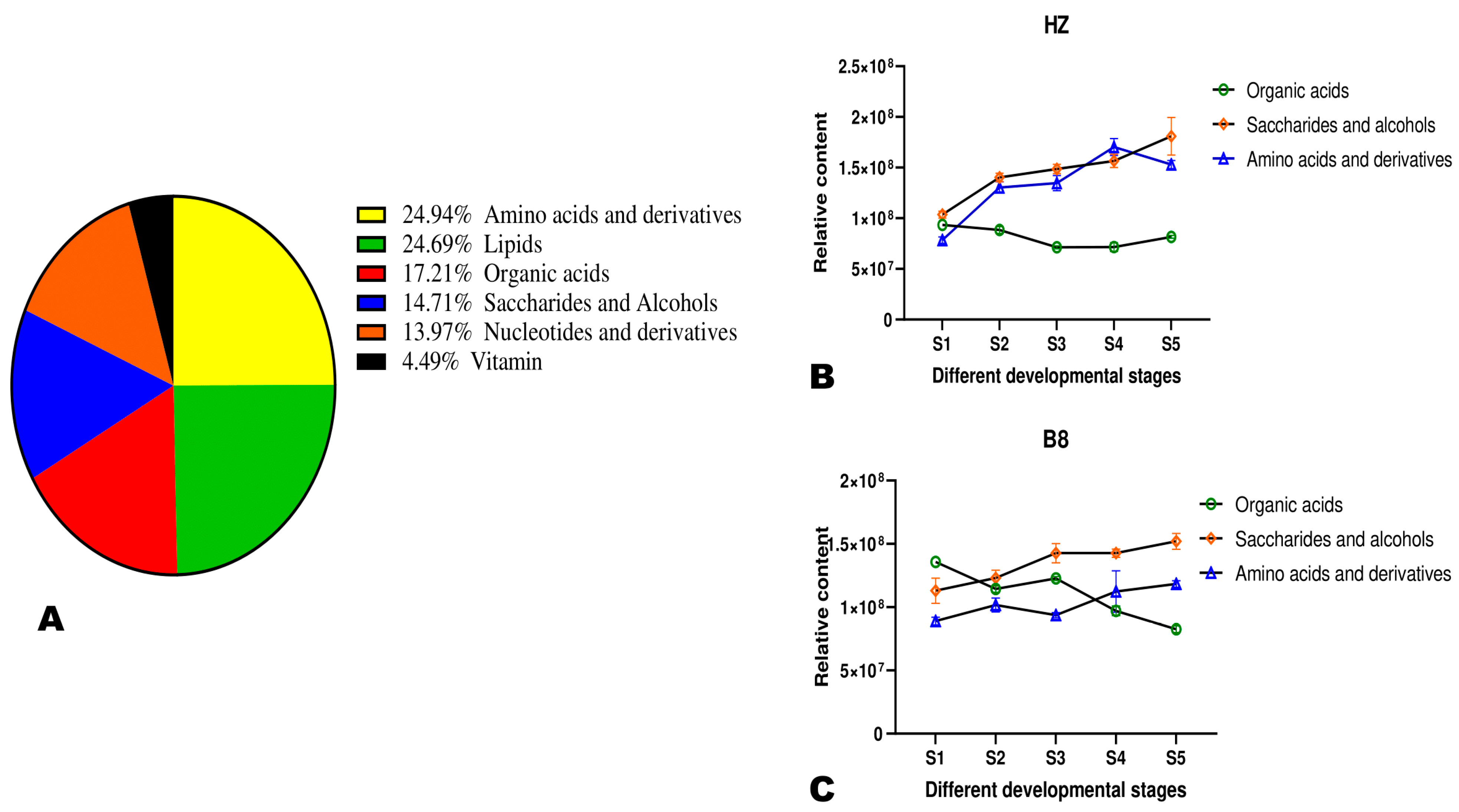Ijms 24 01871 g003 Ijms 24 01871 g003