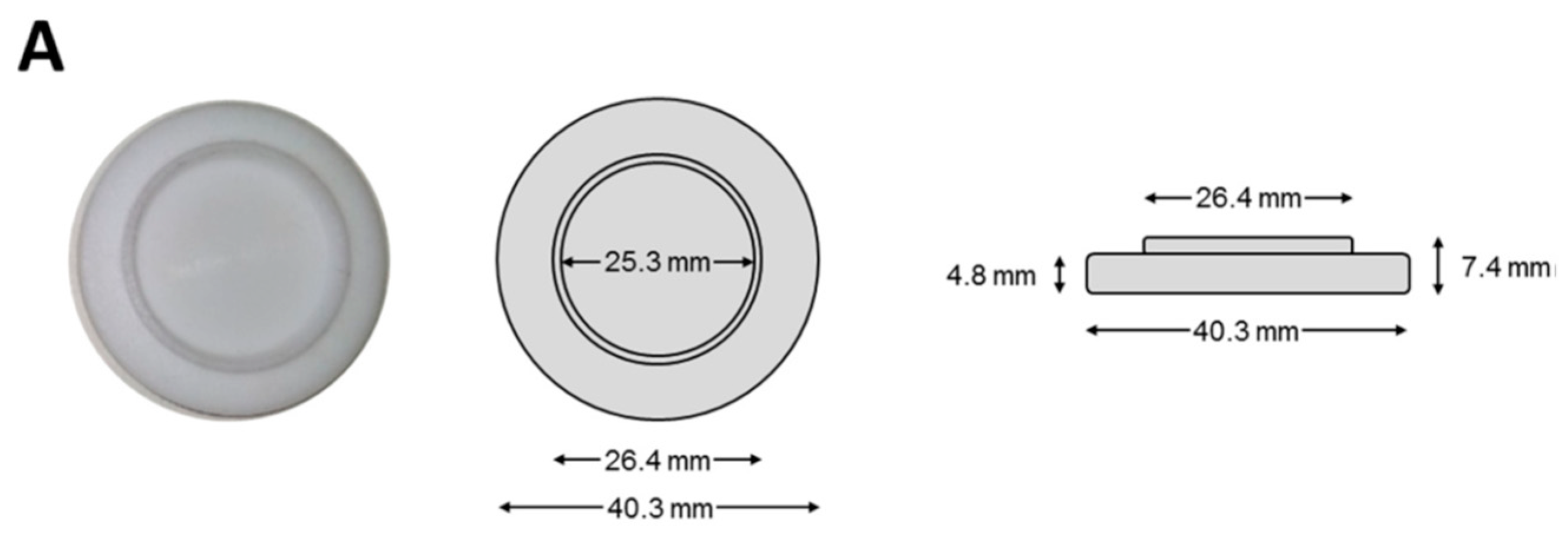 Ijms 24 01915 g011a Ijms 24 01915 g011a